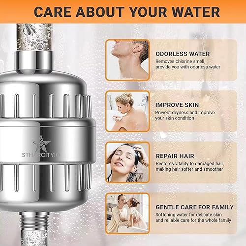 Miniatura 6 de STHARCITYio - Filtro de cabezal de ducha, cabezal de ducha filtrado, filtro de ducha revitalizante de alto rendimiento - Elimina el cloro, fluoruro