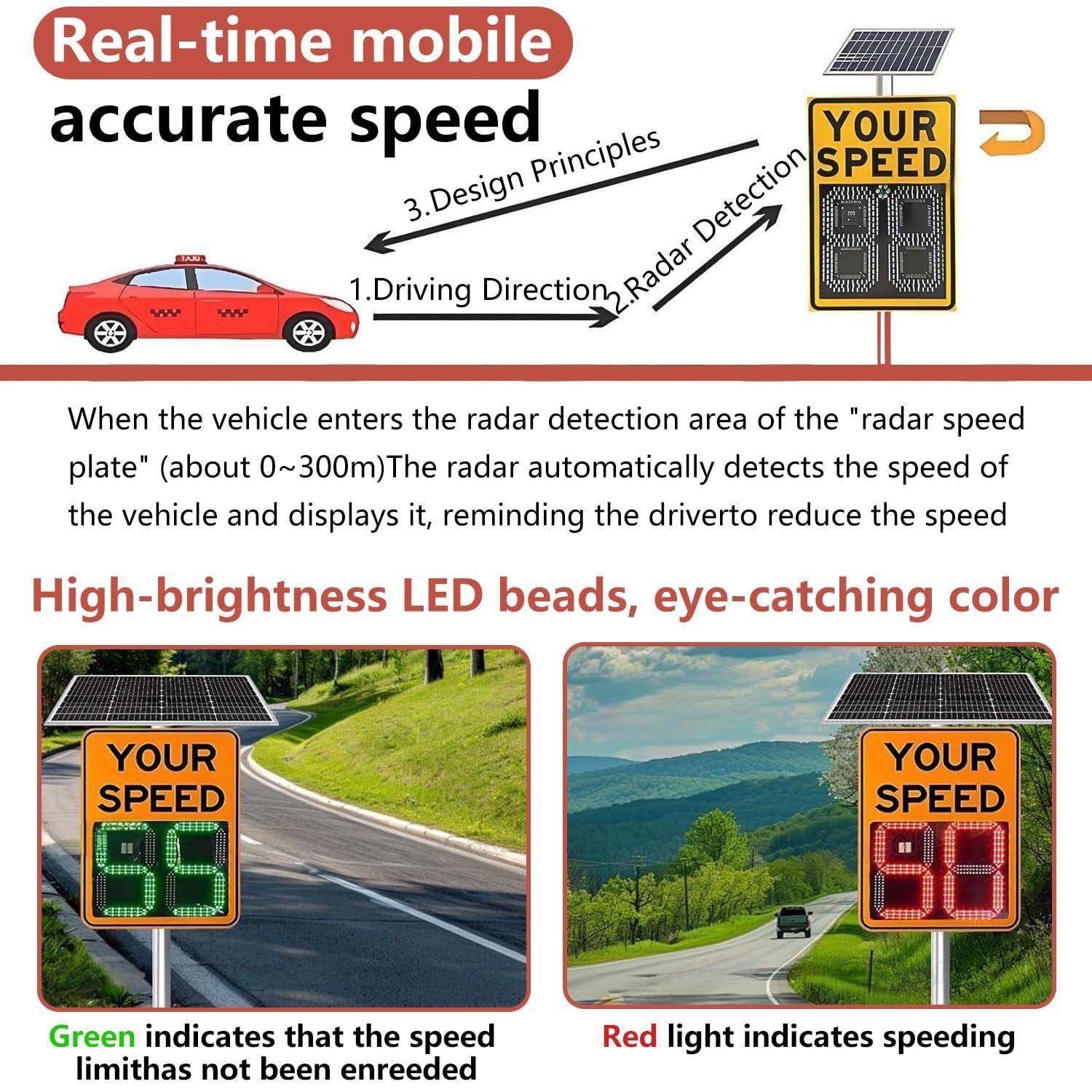 Señales Digitales De Detector Velocidad Rader, Señal Visualización Radar LED con Energía Solar, Resistente Al Agua Ip65, Límite Máximo Ajustable For Seguridad Vial(Yellow,24”*35“)