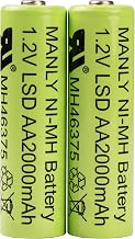 SOCKET AA NiMH Battery - SocketScan S700/S730/S740, 2 Batteries