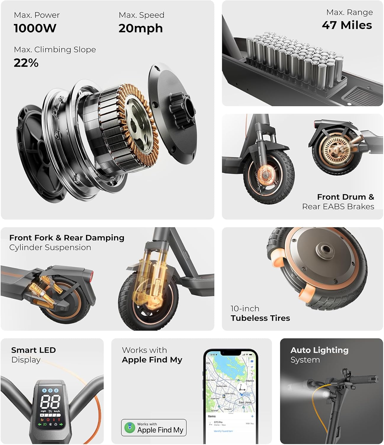 Detailed features of NAVEE GT3 MAX Electric Scooter