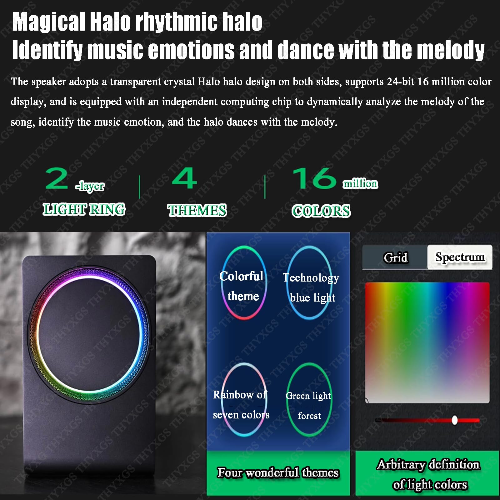 Bluetooth Lautsprecher mit LED Transparent Floating Display, 360° holografischer Songtext, 2.1 Stereo-Sound, Einstellbarer Songtext Winkel für Zuhause, Party, Festival Geschenk