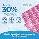 ICY-COOLS Reusable Ice Mat - Pink - Made in USA gallery image