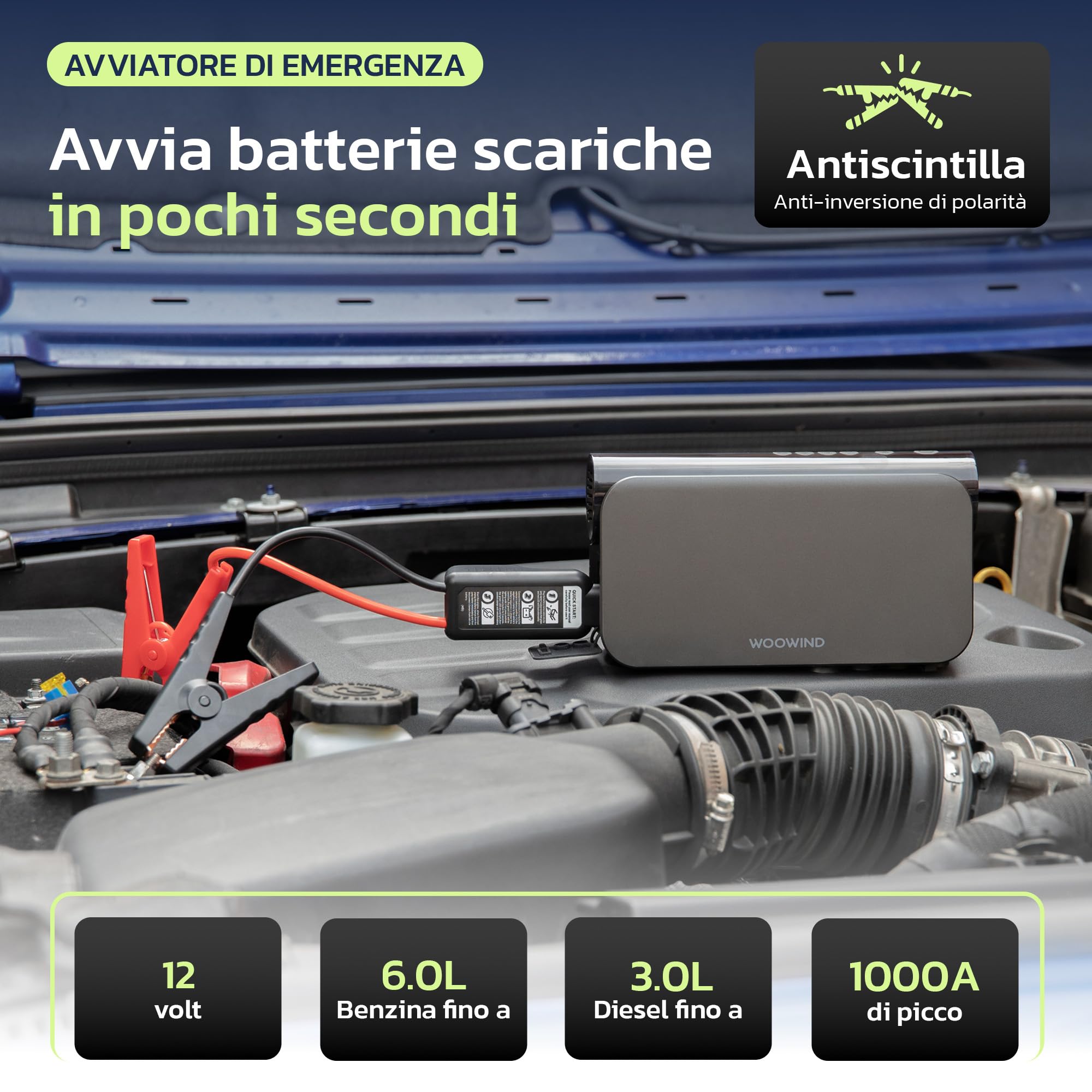 Woowind 3-in-1 Avviatore Batteria Auto con Compressore, 150 PSI/10,3BAR | Booster Avviamento Auto 12V e Power Bank 65W, Avviatore di Emergenza per Auto 6.0L / Diesel 3.0L, 16000 mAh con Torcia LED