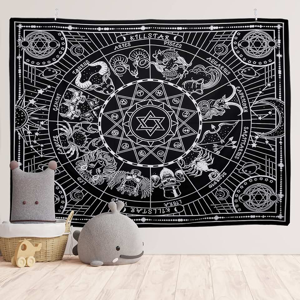 Amazon.co.uk kitchen wall art