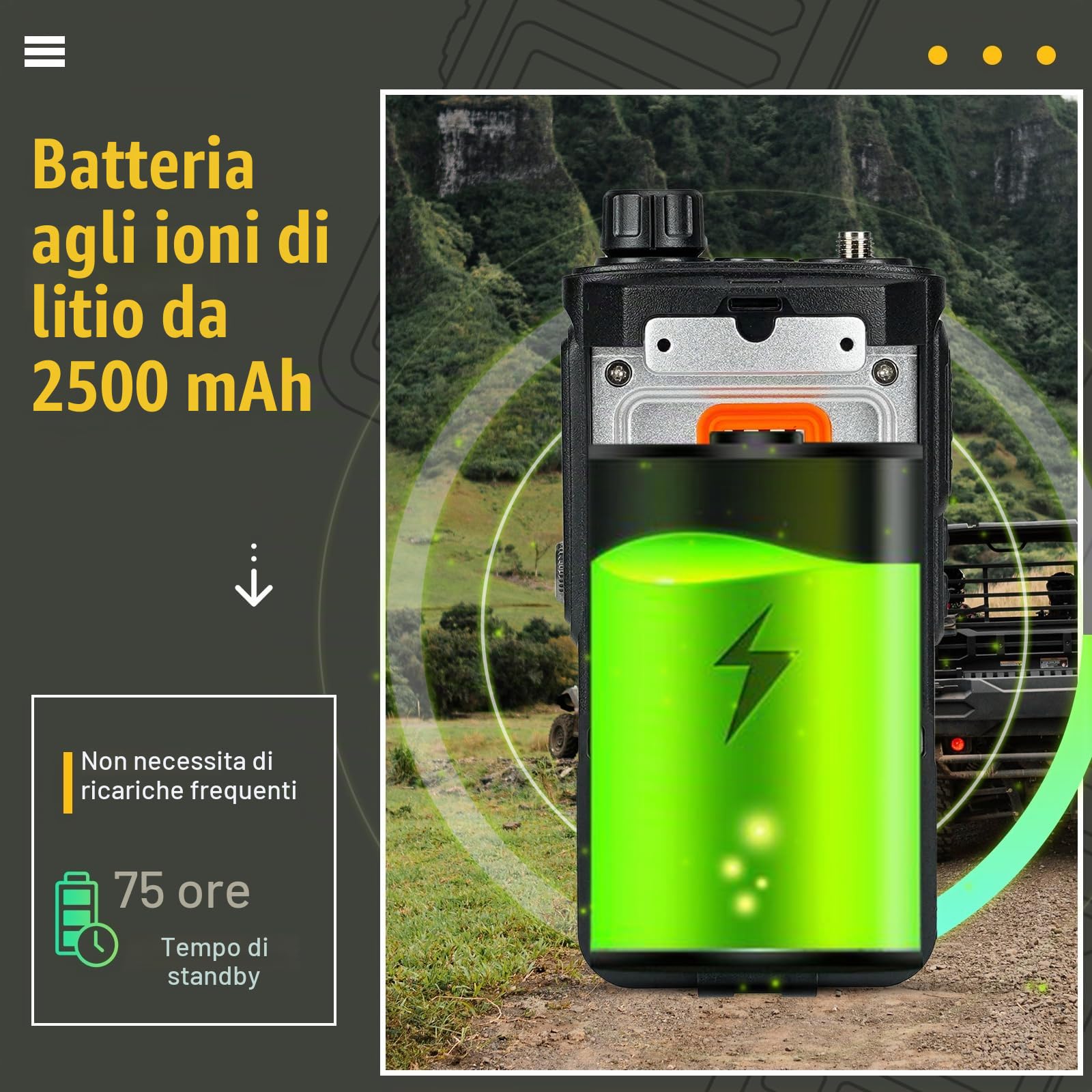 Retevis RA89 Ricaricabile Trasmittenti, Intervallo Lungo Walkie Talkie | IP68 Radioamatoriale, VFO, Batteria 2500mAh, Ricaricabile di USB A-C per il Salvataggio di Emergenza