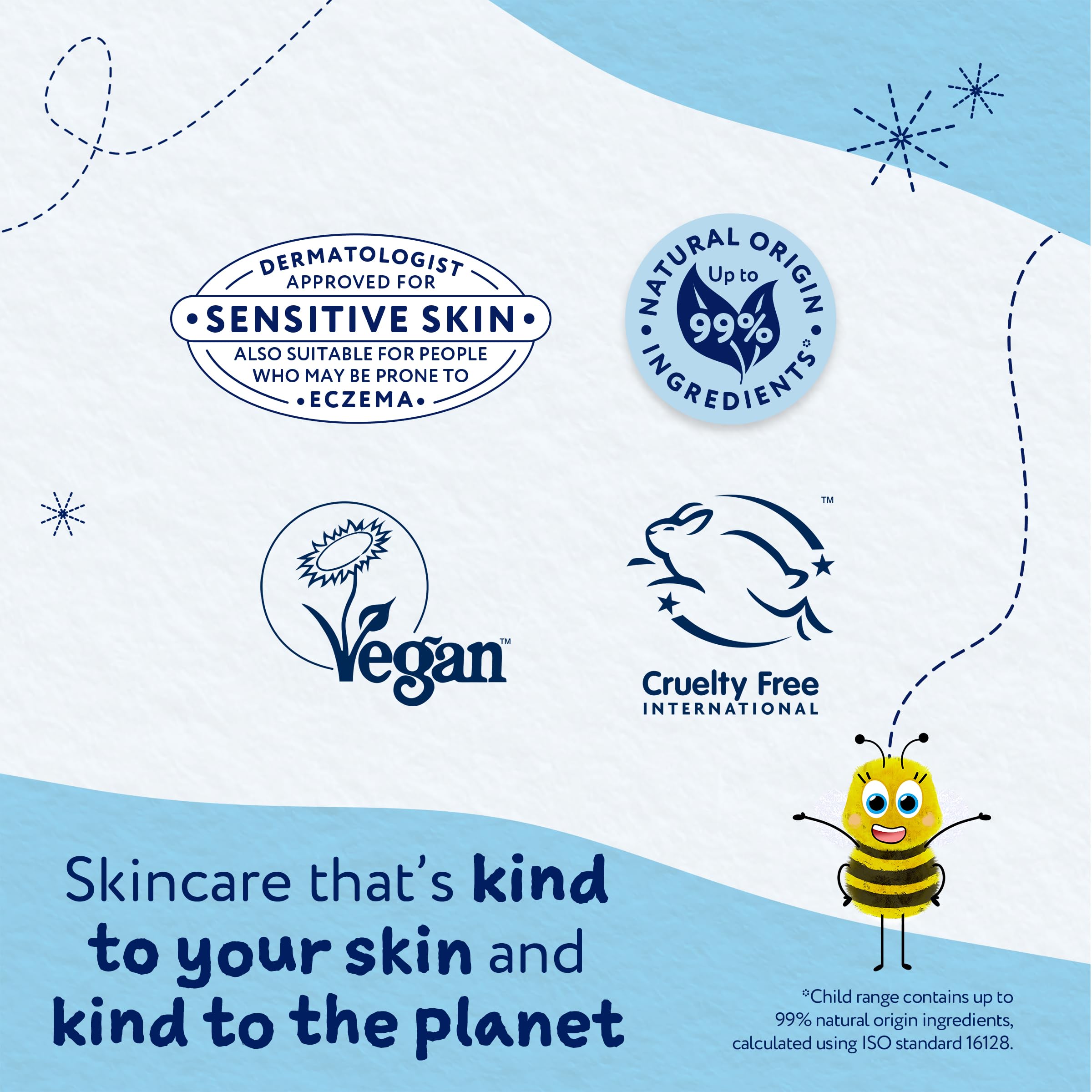 Childs Farm Kids Bluey Hair & Body Wash, Bluey-Berry | Tear-free, Gently Cleanses | Suitable for Dry, Sensitive Skin, 250ml — view 8