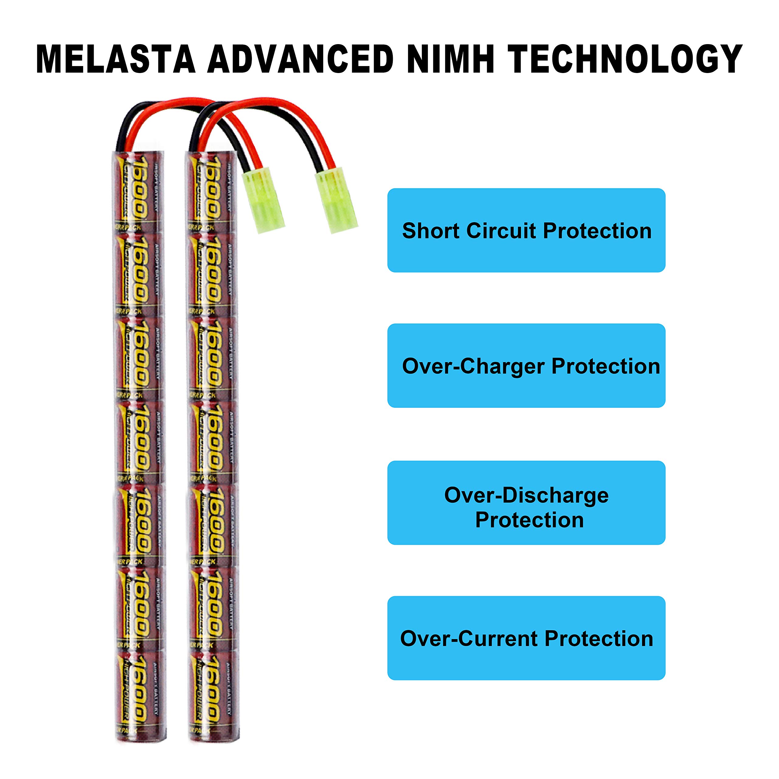 melasta 8.4V 1600mAh NiMH Airsoft Batteria con Mini Tamiya Connettore, Batteria ad Alte Prestazioni per AK47 MP5K RPK PKM, CYMA CM.028U ERICS13, SIG Fucile Carabina ad Aria Compressa Airsoft, 2 Pezzi