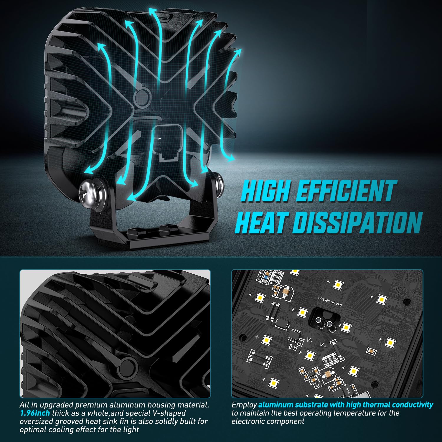 Nilight LED Pod Light 2 PCS 4.4 Inch 70 W 14 LED Square Hyper Spot Beam - View #8