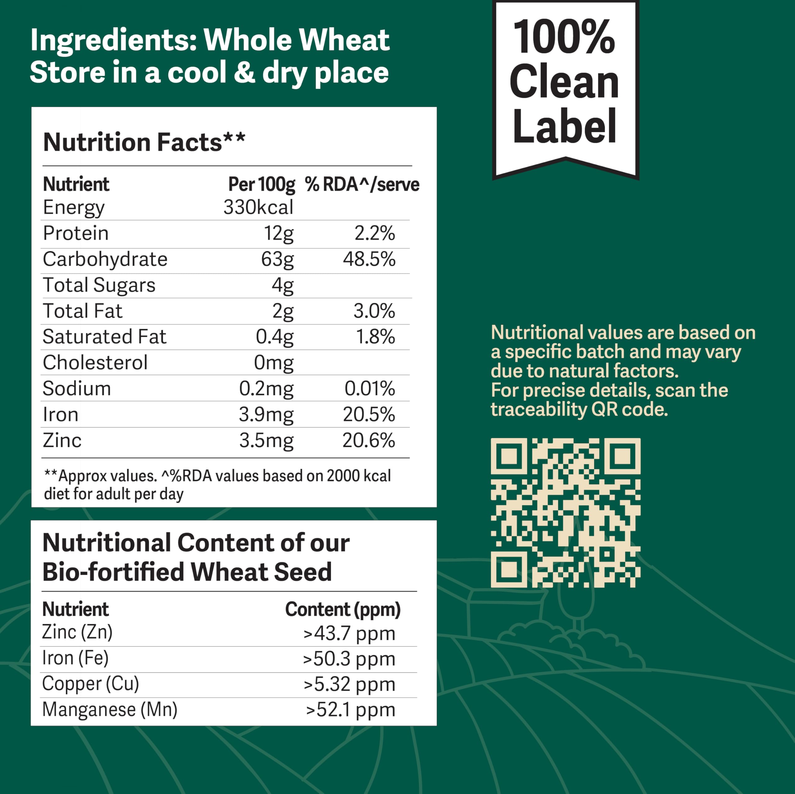Better Nutrition Bioforitified Wheat Fusilli Pasta | Rich in Iron & Zinc | No Maida | 100% Natural | Healthy Pasta | High Fiber For Digestive Ease | 400g 1