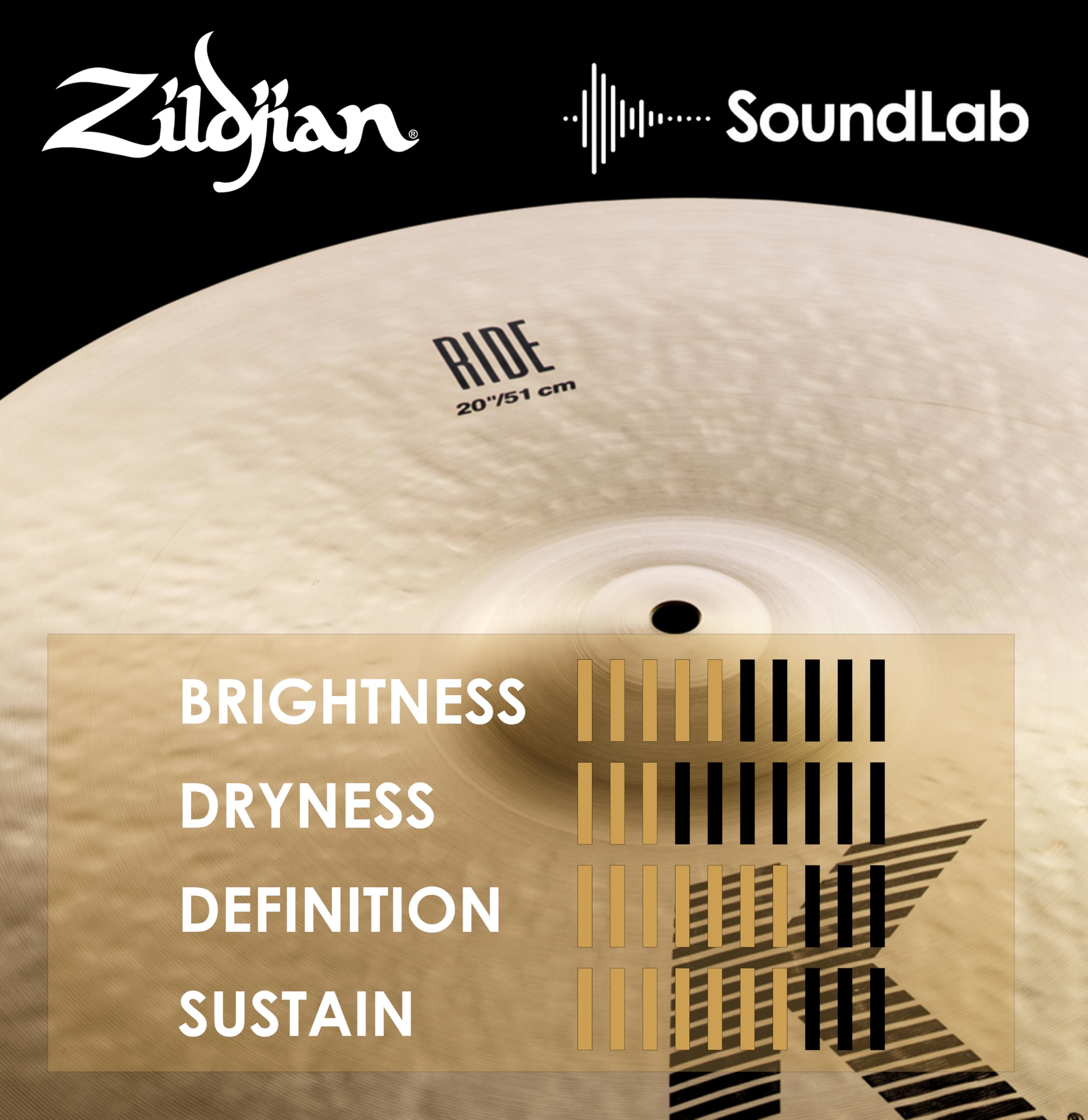 Amazon | ジルジャン ライドシンバル K 20インチ K0817 | ライド