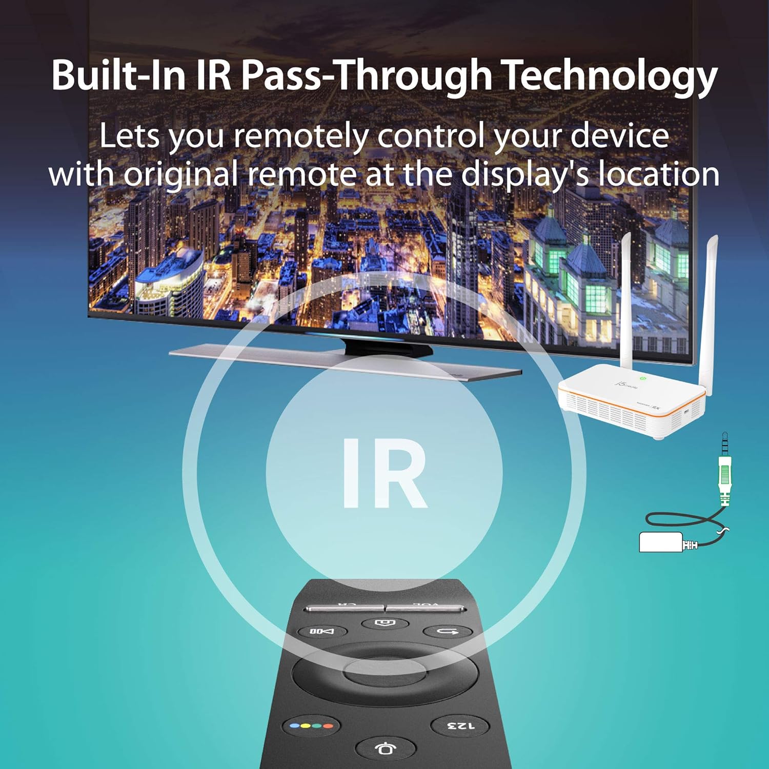 Diagram showing IR pass-through technology with a remote control, receiver, and transmitter