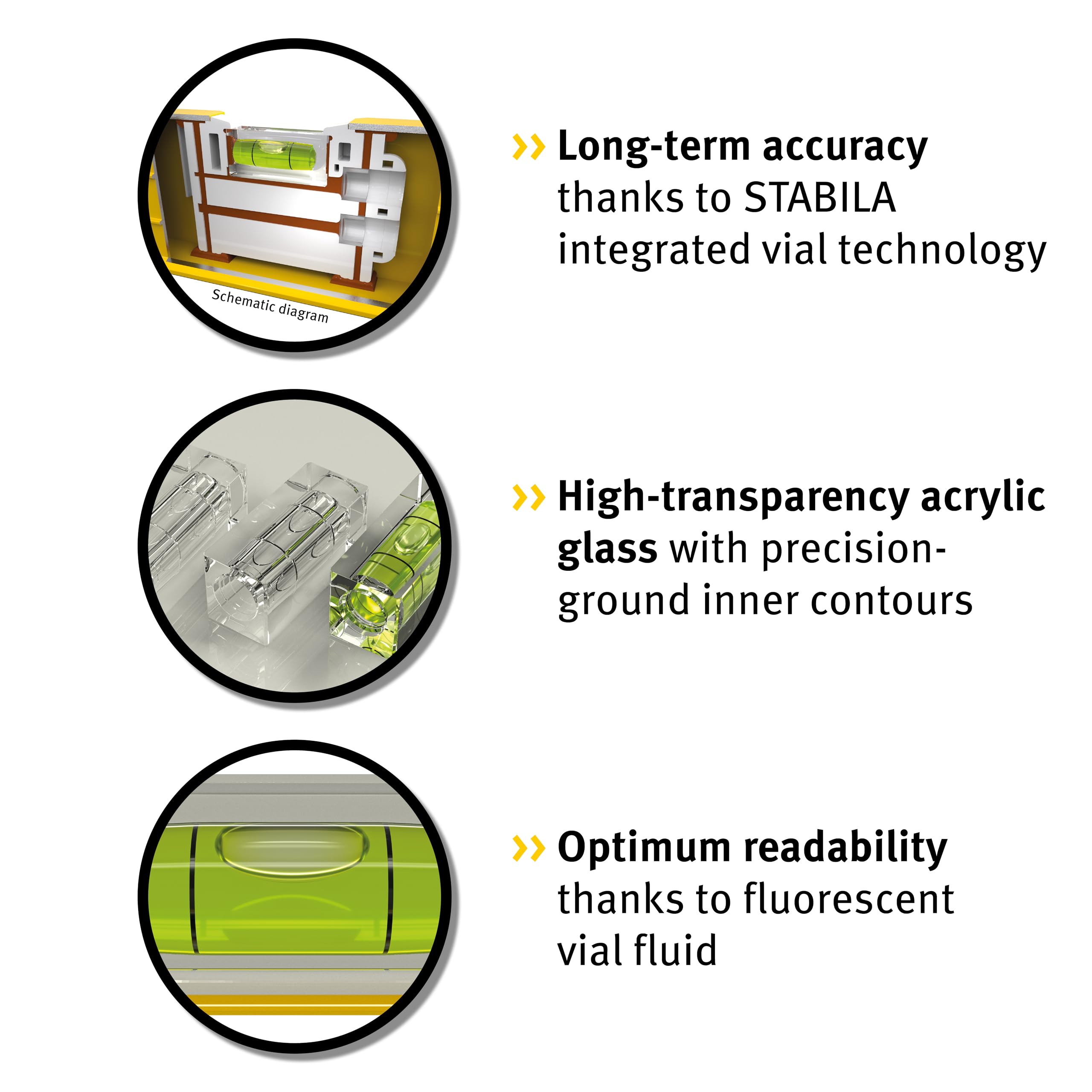 STABILA PRO SET 80 AS, 4-częściowy zestaw poziomicy: 120 cm / 60 cm / 30 cm/torba, wzmocniony profil aluminiowy, zintegrowane stopery antypoślizgowe, Made in Germany, żółty