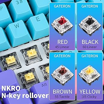 Amazon.com: GTSP Gk61 60% Mechanical Keyboard Gaming Custom