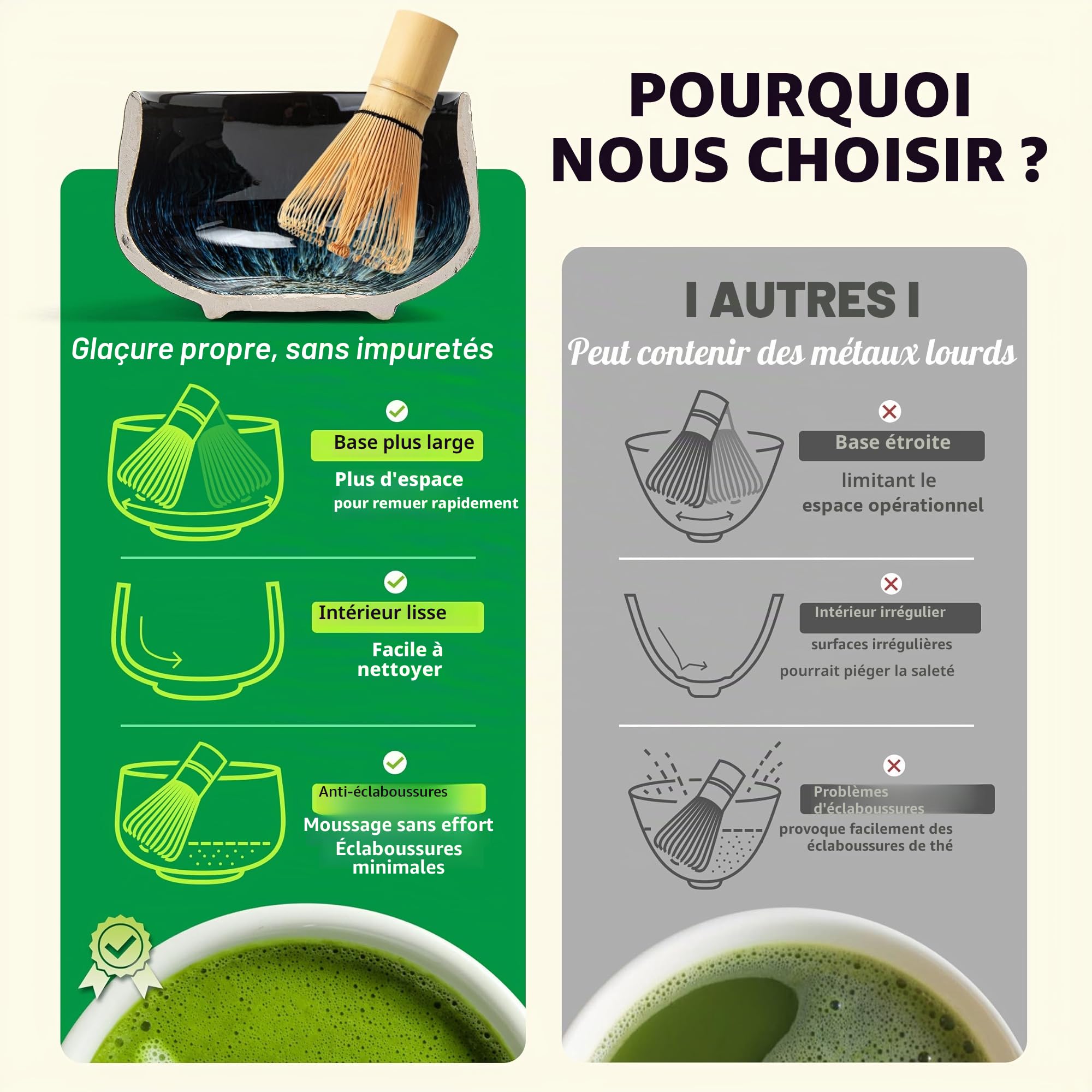 TEANAGOO Service à Thé Matcha Service à Thé Japonais Bol à Matcha Fouet en Bambou Matcha Pelle Passoire Porte Fouet Matcha Support Fouet Matcha Ensemble Fouet Matcha N4…