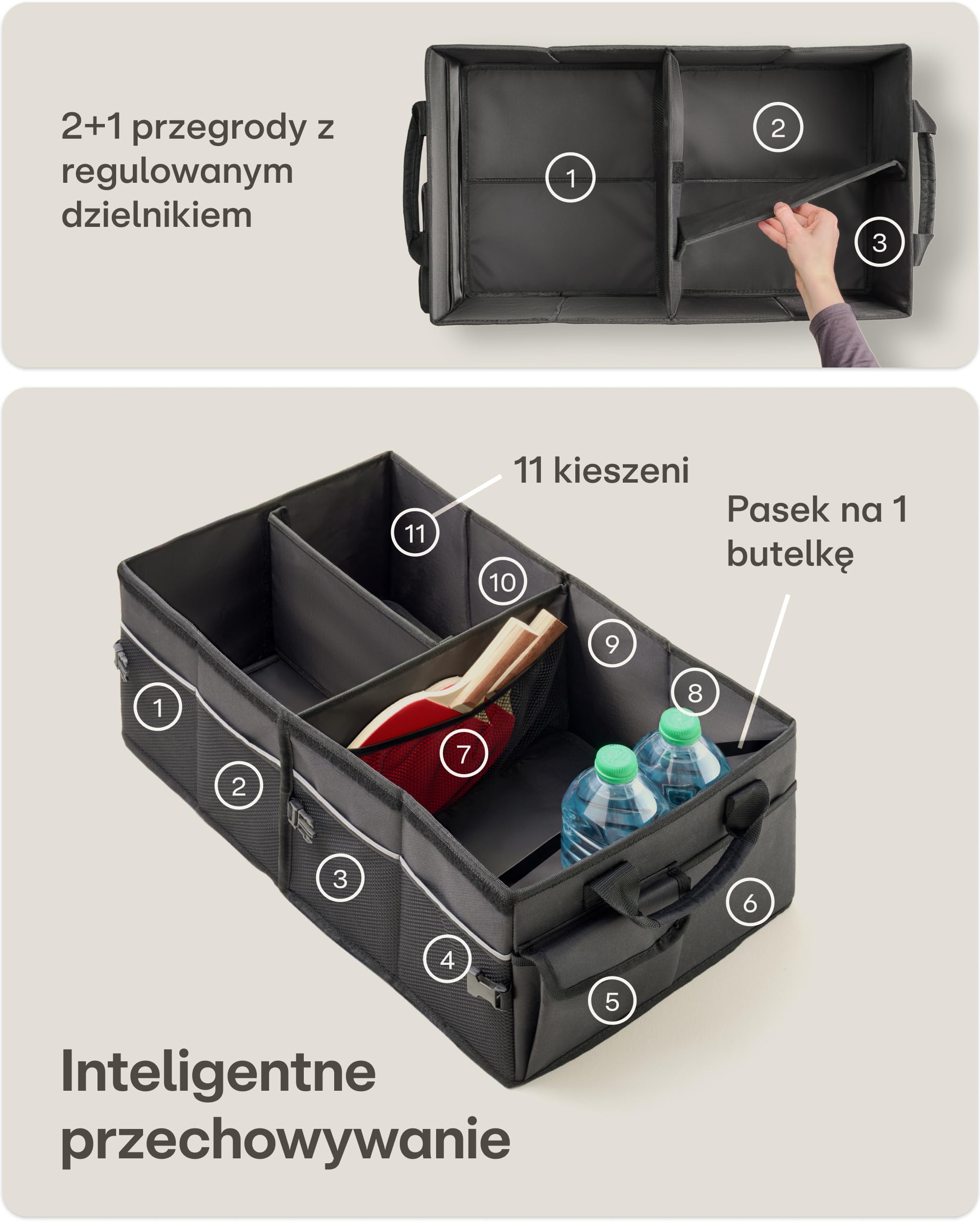 Praknu Organizer do Bagażnika z Pokrywą Mały 35L – Składany do 15L – 3 Przegrody z 11 Kieszeniami – Wodoodporny i Antypoślizgowy – Łatwy do przenoszenia - Idealny dla Uporządkowanego Bagażnika