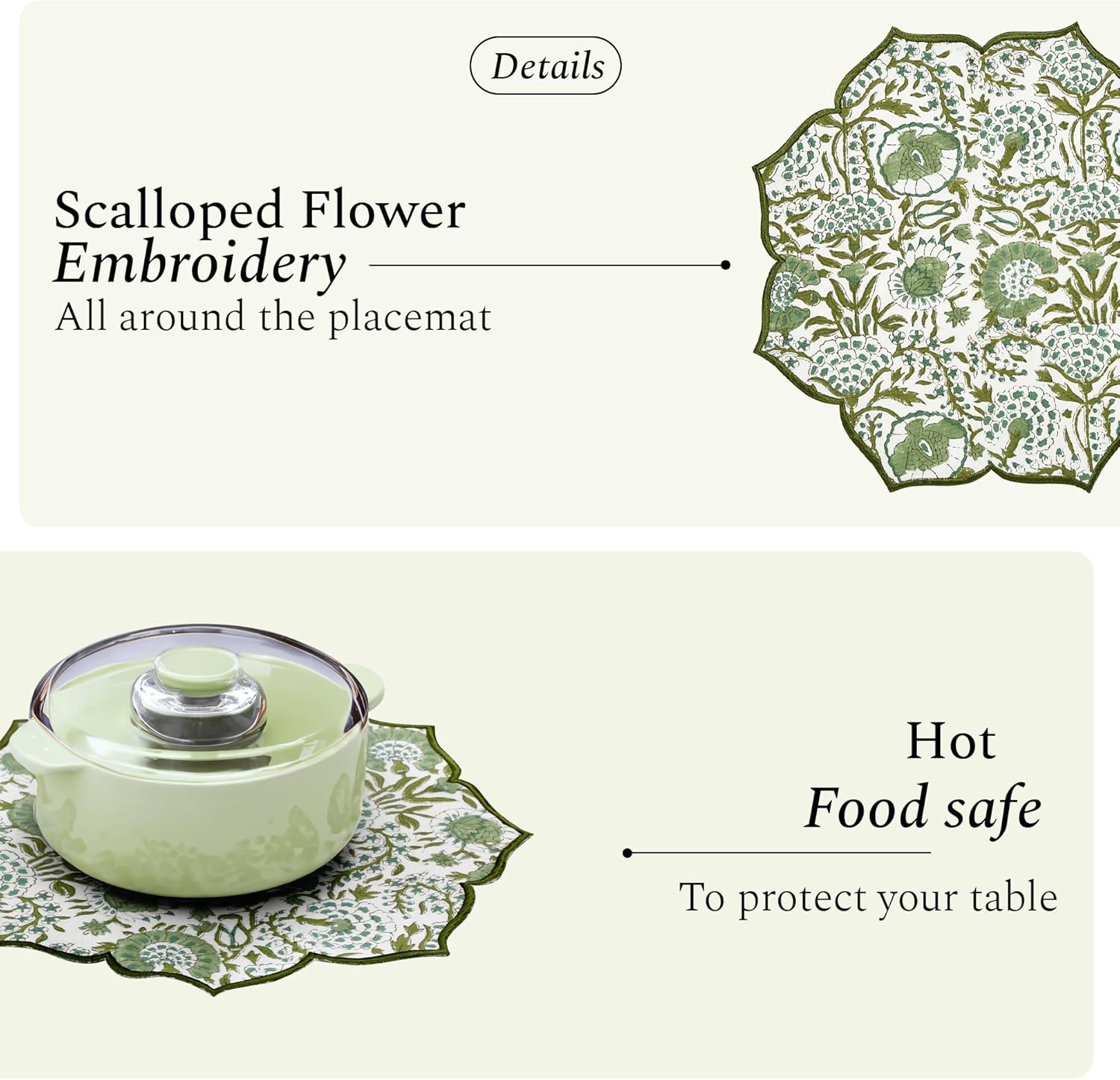 CPC Agate Green Hand Block Print Cotton Placemat 15x15 Set of 4 Handmade Double Layered, Machine Washable, Flower Scalloped, Embroidered Table Mats, Gift for Spring, Easter