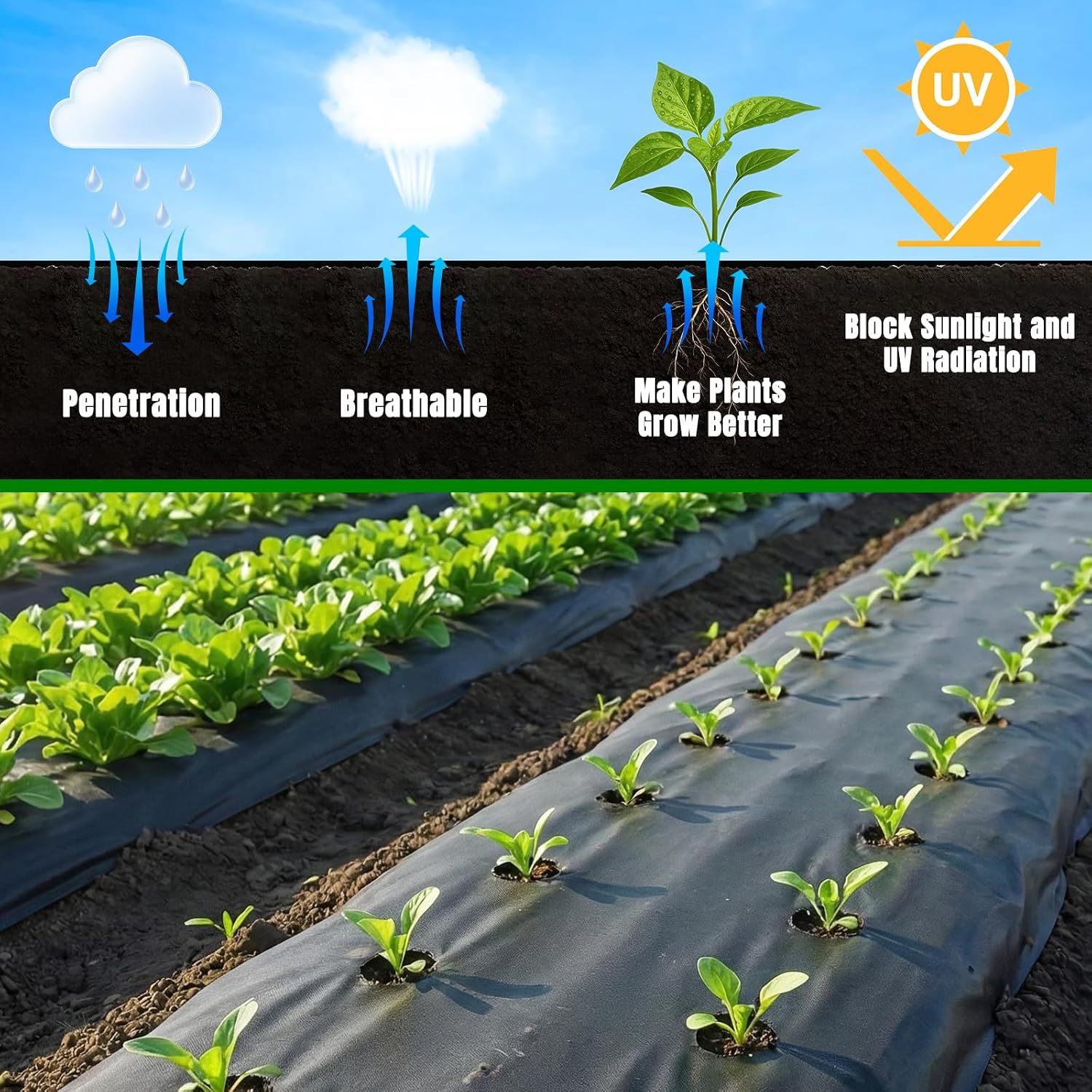 Non-Woven Thick Weed Barrier Fabric 3FT x 100FT, 3 oz Heavy Duty Weed Barrier Landscape Fabric, Ground Cover for Superior Weed Control, Easy Setup for Gardens, Landscaping, Flower Beds