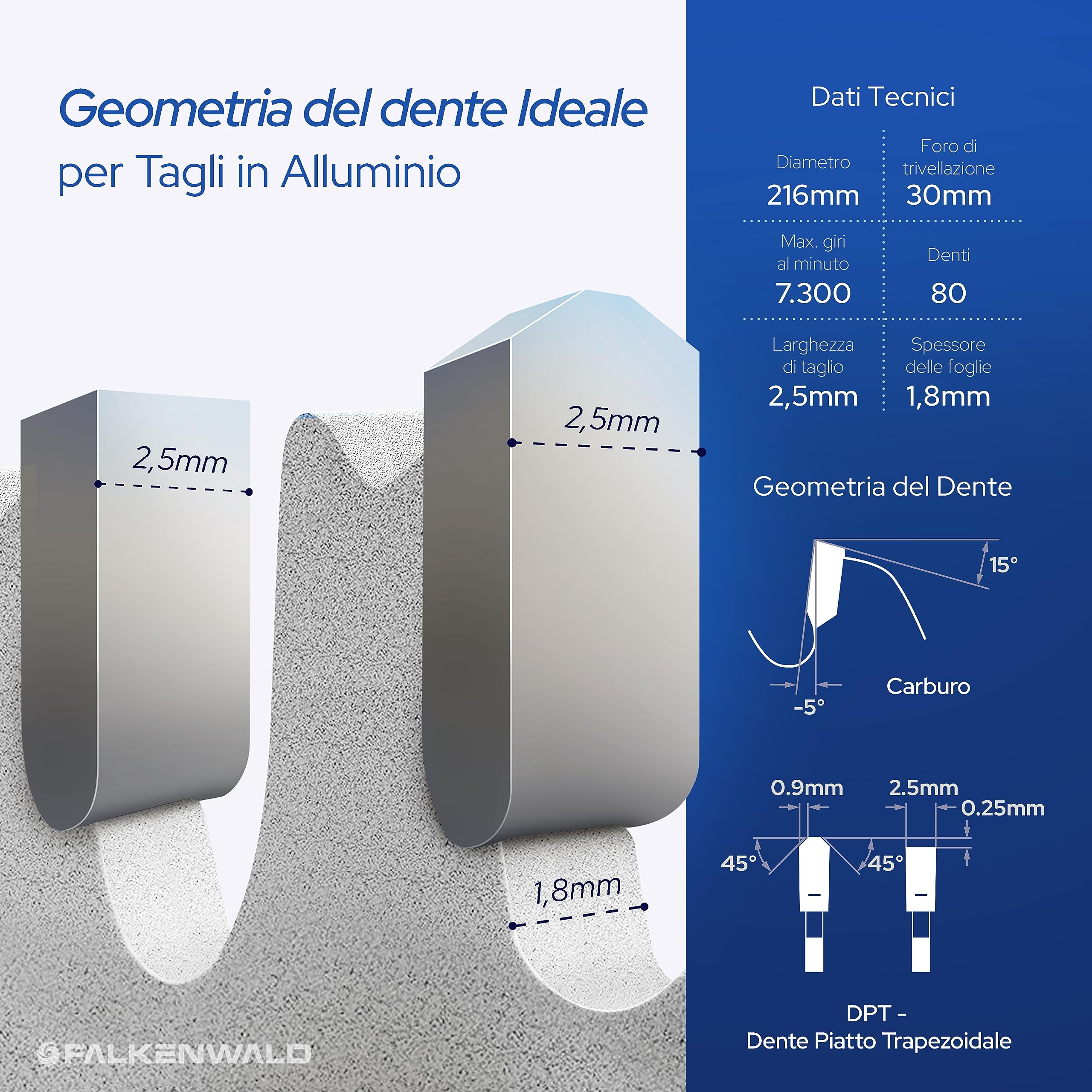 FALKENWALD® - Lama per sega 216 x 30 mm ideale per alluminio, compatibile con Bosch PCM 8s, GCM 8 SDE, lama per sega circolare, per sega troncatrice, in metallo