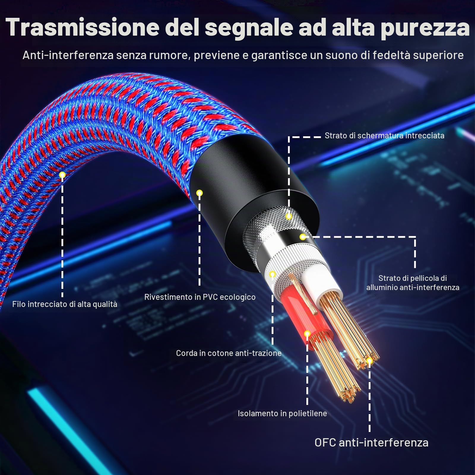 Cavo XLR Bilanciato Microfono 10M 2 Pack, Maschio a Femmina 3 Poli Cavi XLR Cannon Connettore per Microfono, Mixer, Studio di Registrazione