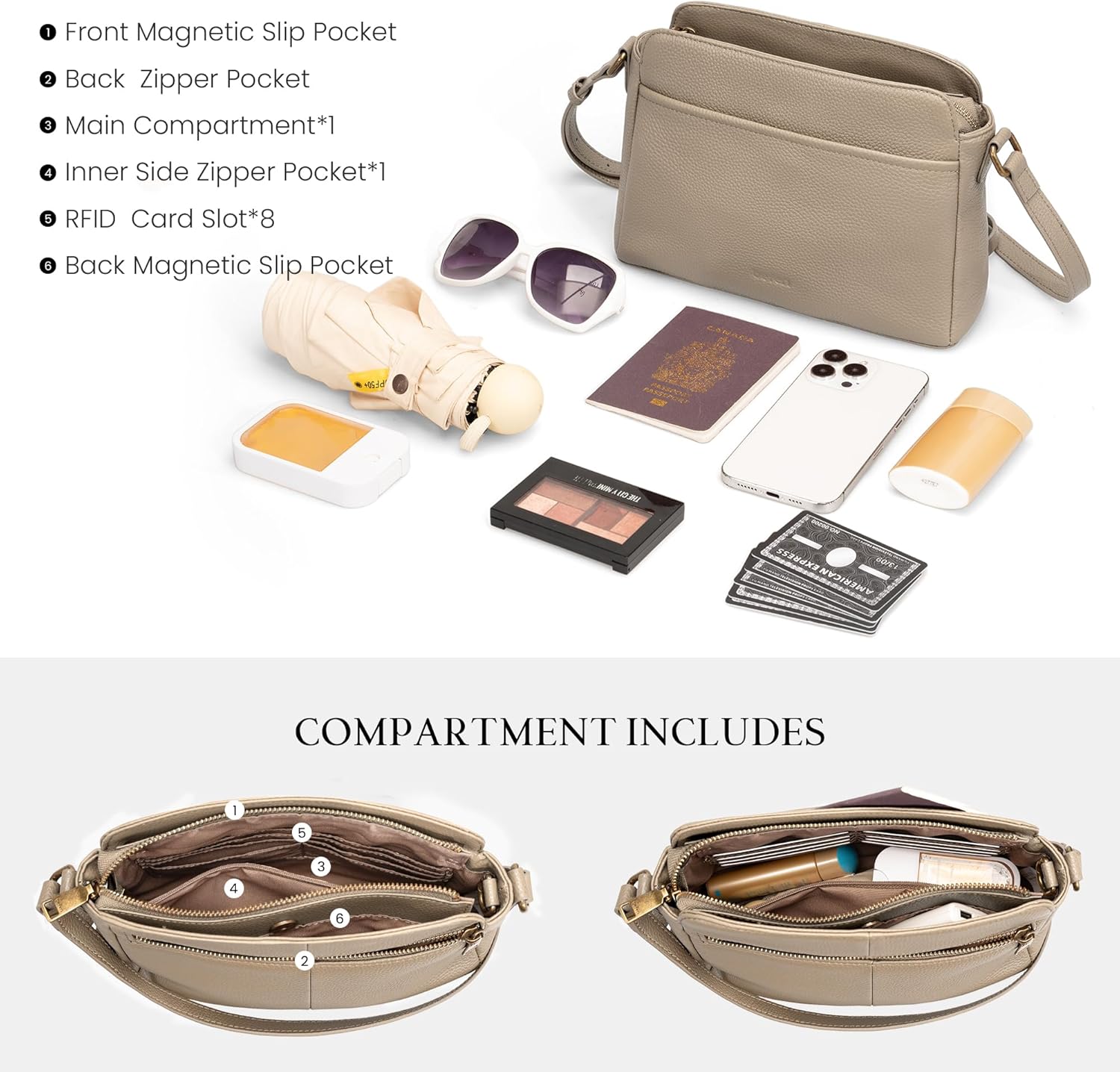 befen Anti-theft Crossbody Bag for Women Genuine Leather, Small Cross Body Shoulder Handbags with RFID Card Slots - Image 5