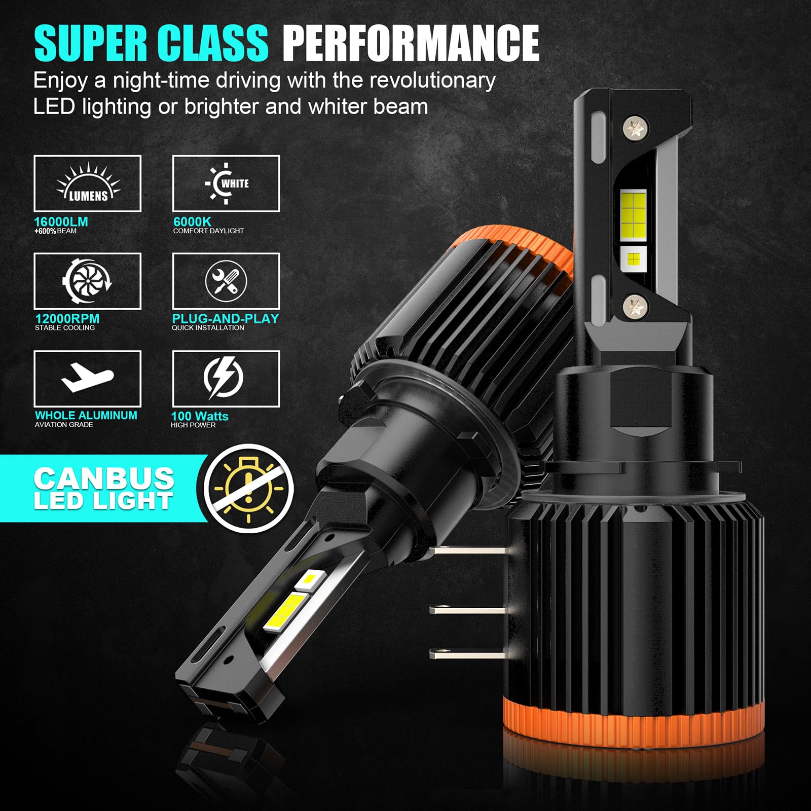H15 LED Lampadine 16000LM Sostituzione per Alogena Fari Auto 6000K Bianco, Pacco da 2