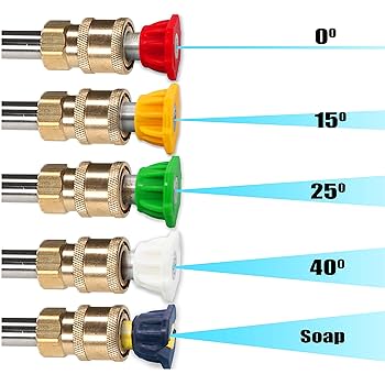 Pressure Washer Nozzle Tips 4500PSI Quick Connect Spray Nozzles Jet Sprayer For 1/4 Connection Multi-Angle Nozzle Connector Tool