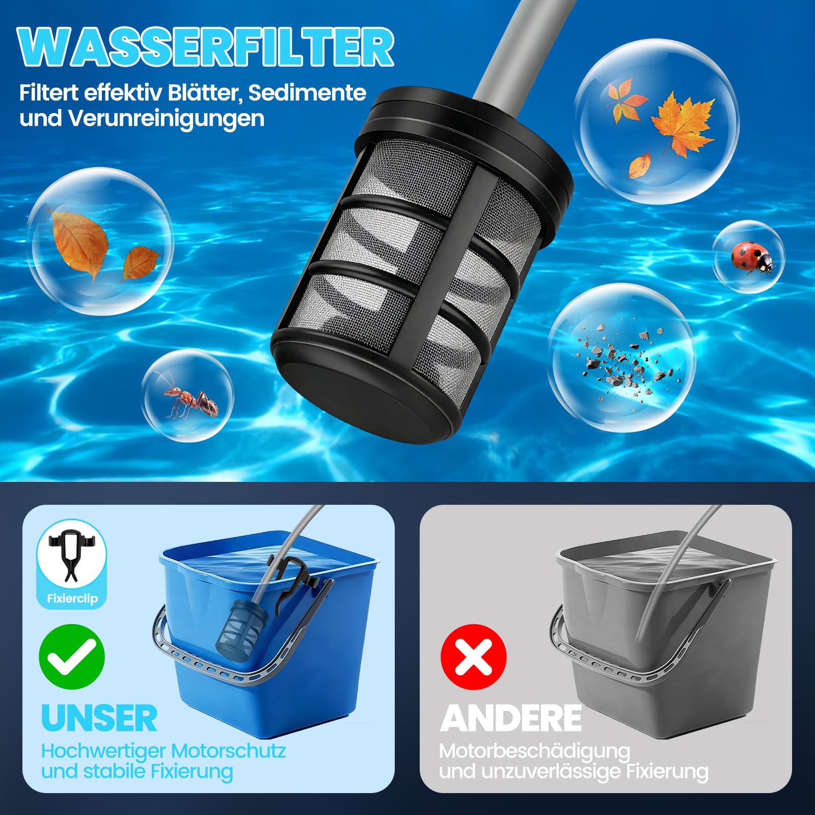 Akku Hochdruckreiniger 21V(160Bar) Kompatibel mit Makita Akku,Bürstenloser Motor 294 L/H Druckreiniger mit 2x4Ah Akku, 6-in-1 & 180° Drehbare Düse,5M Schlauch für Autos/Gärten/Terassen