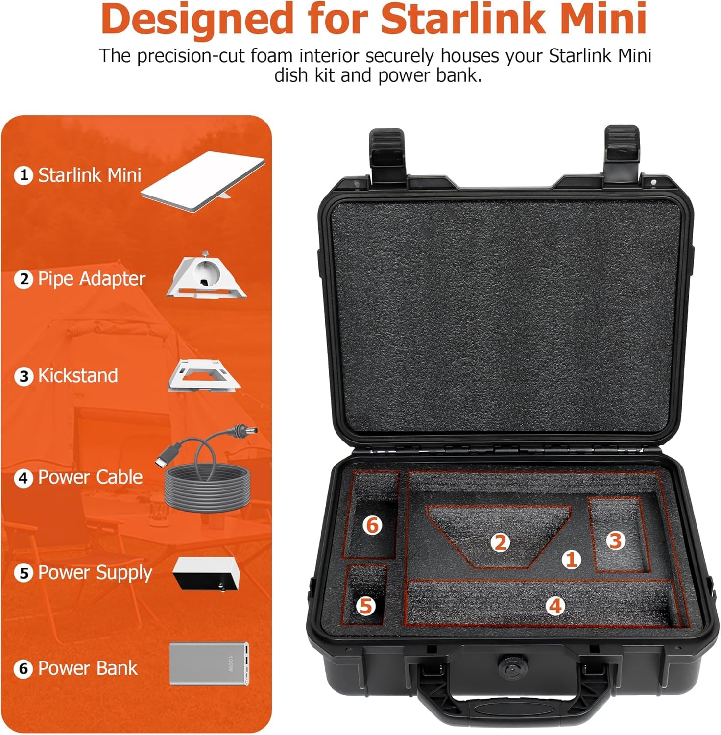 スターリンクミニ ケース付き 未使用品 Amazon.co.jp: Starlink Mini収納ハードケース スターリンクMini