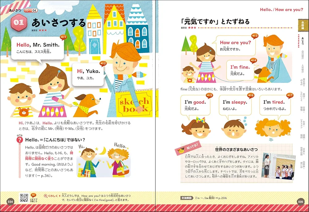 ?に答える!小学英語 小学3～6年 に答える！ 小学英語 改訂版 (小学パーフェクトコース) | Gakken