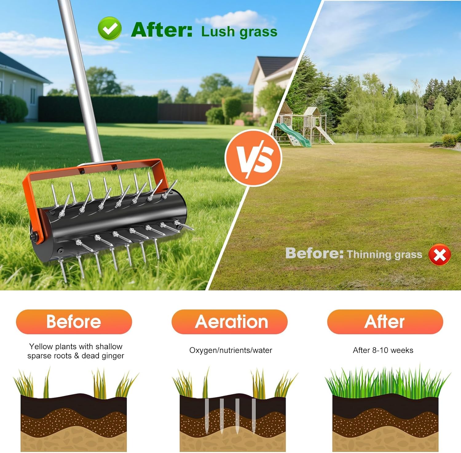 Rolling Lawn Aerator Tool Heavy Duty Manual Push Aerator Lawn Tool with 42 Spikes Lawn Aerator Spike Tool for Maintaining Garden Yard Soil Health
