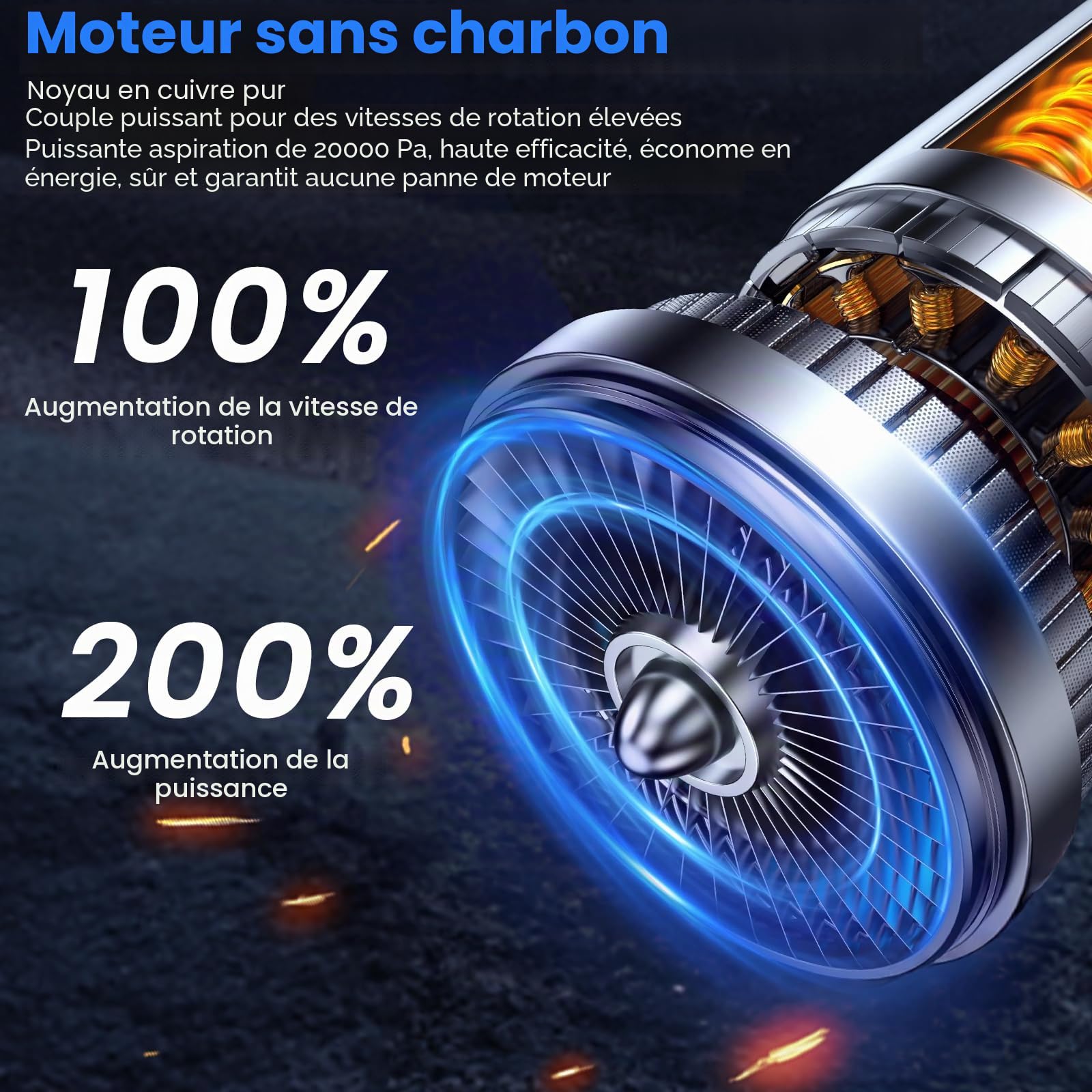 HOVIN Aspirateur à Main sans Fil - 20000pa Puissant Mini aspirateur pour Voiture, PC, canapé, Maison, Fissures et Coins - Accessoire de Voiture - Peut être utilisé comme Pompe de gonflage électrique