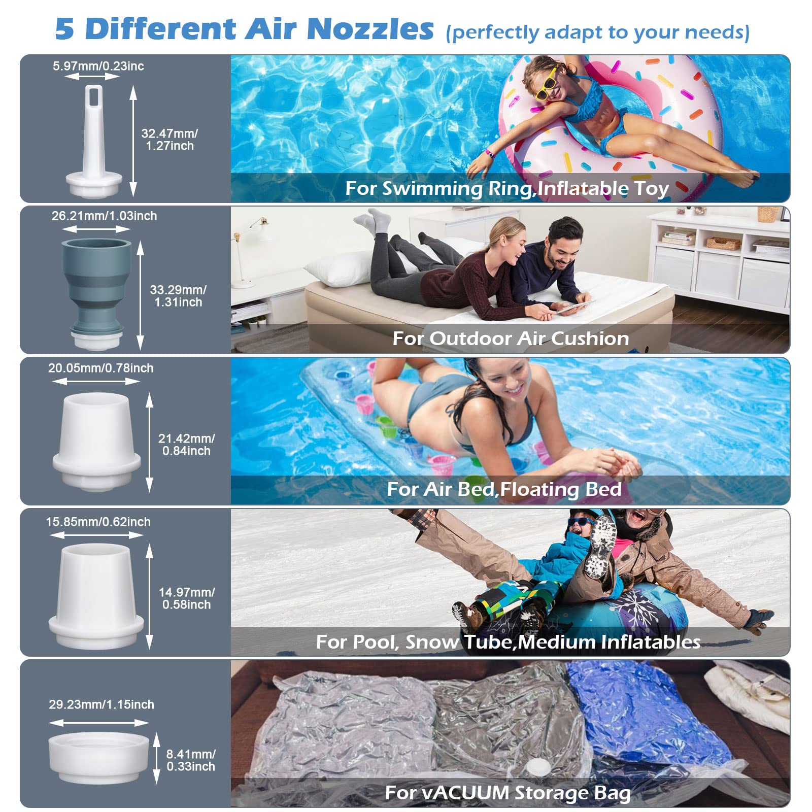 CAMULAND Mini Air Pump, Sleeping Pad Pump Portable Air Pump for Inflatable with 1300mAh Battery USB Rechargeable Camping Light 5 Nozzles for Air Mattress, Pool Floats,Vacuum Storage Bag Product Image 5