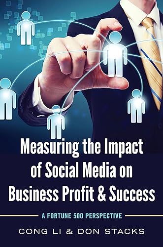 Measuring the Impact of Social Media on Business Profit &