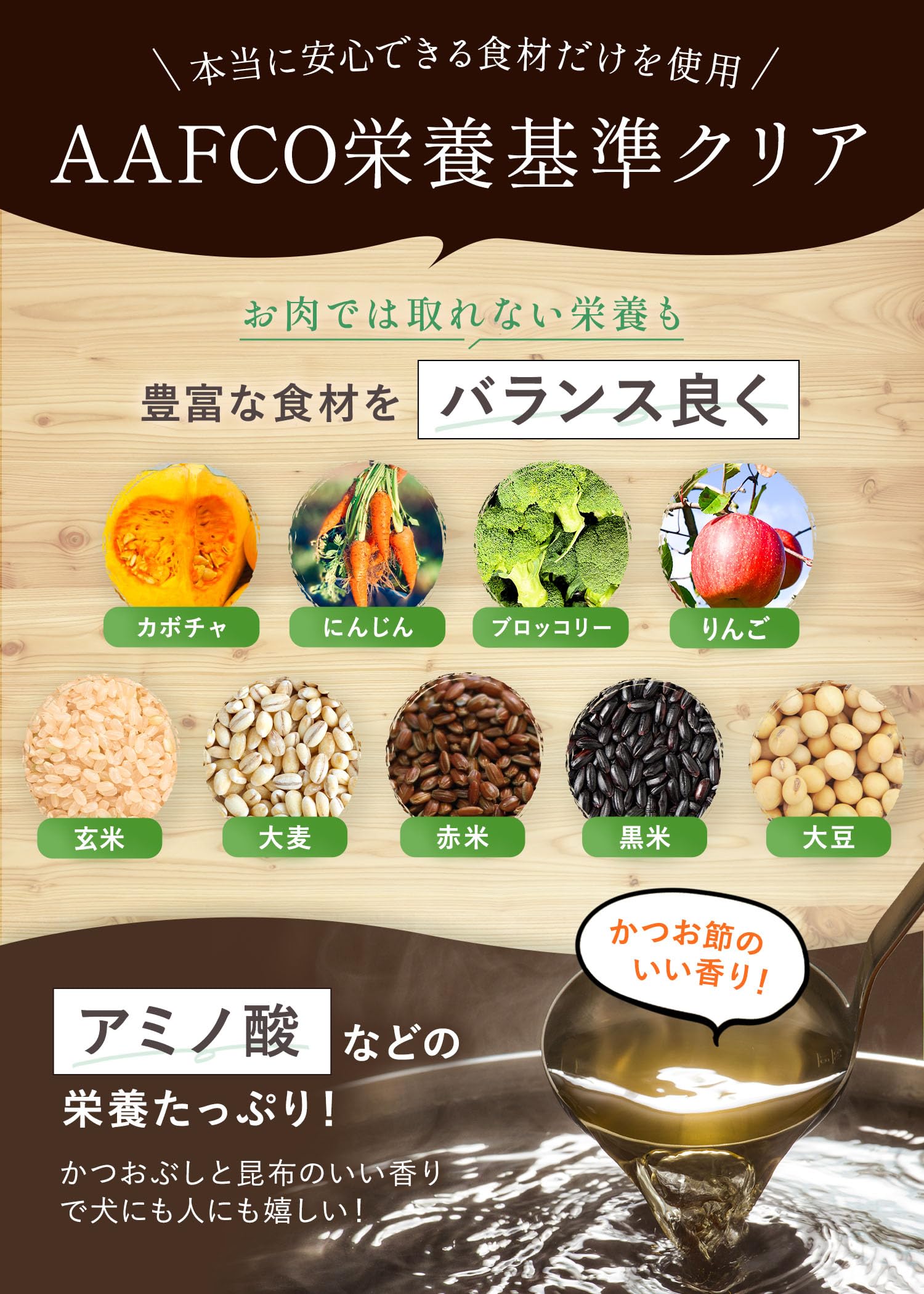 Amazon.co.jp: グレボ GLEBO 国産 ドッグフード [ 獣医師推奨