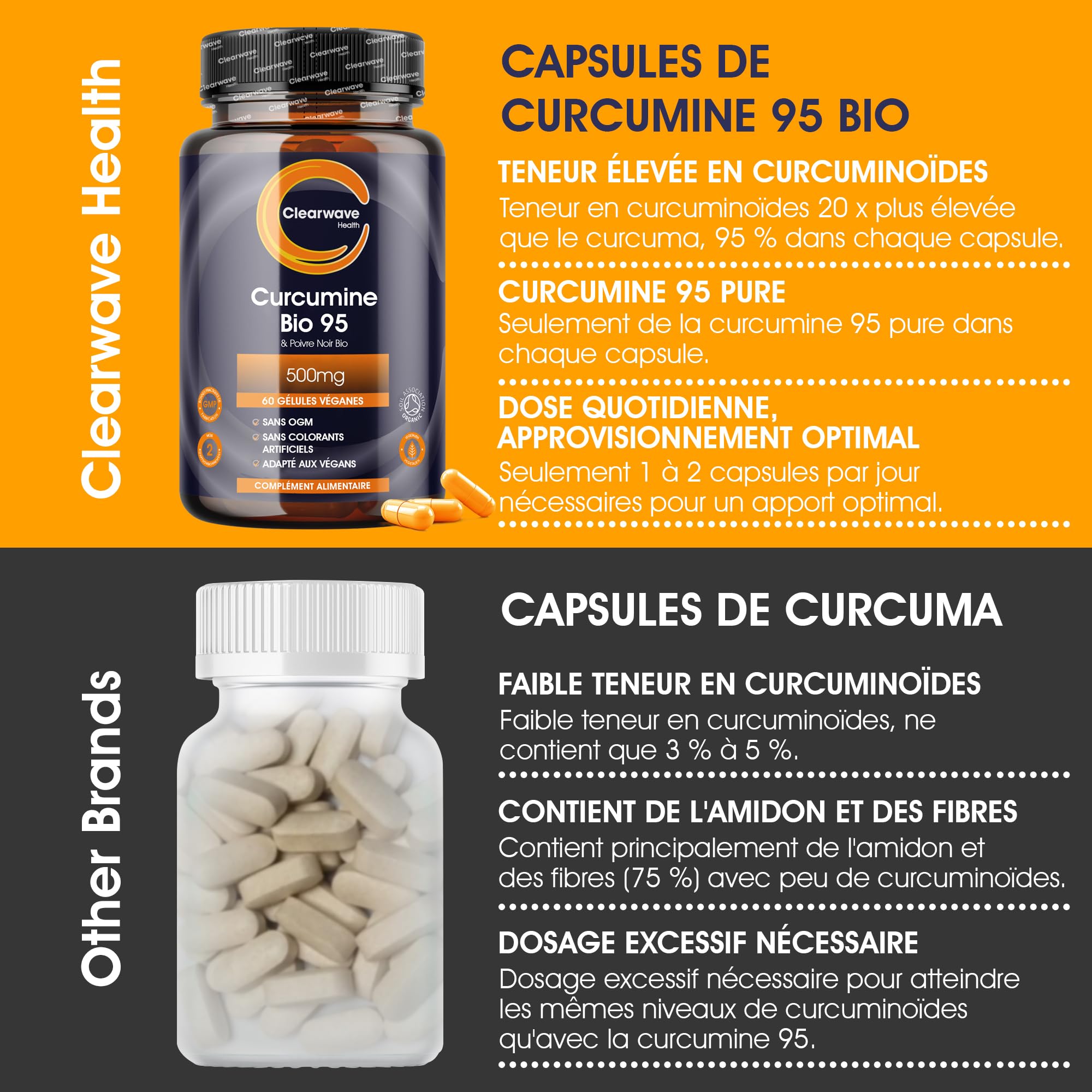 Curcumine Bio 95 | Curcuma Bio Gélule Haute Dose 500mg | 95% Curcuminoïdes & 10mg Poivre Noir Bio | 60 Gélules Véganes | Par Clearwave Health