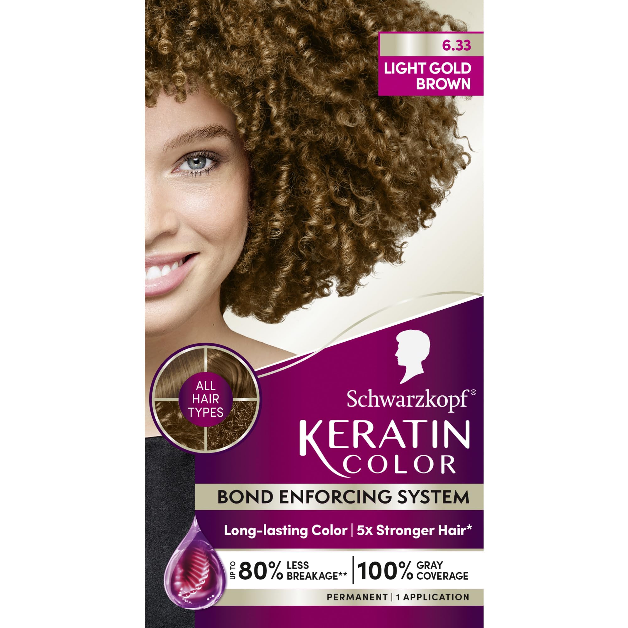 Schwarzkopf Keratin Color Anti-Age Hair Color Cream