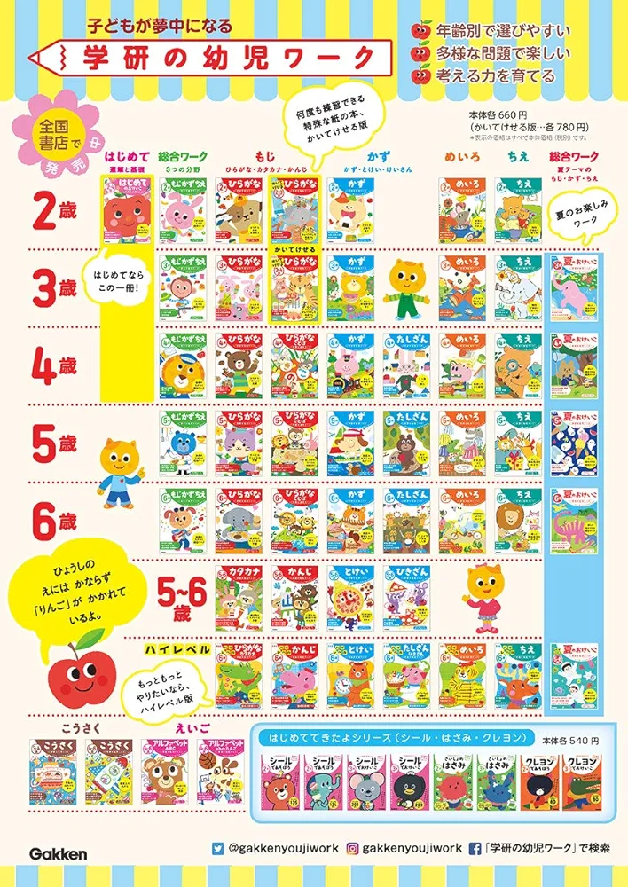 かず 5歳 & ドリル 4歳　2冊セット かず 5歳 & ドリル 4歳 2冊セット Amazon.co.jp: Z会グレード