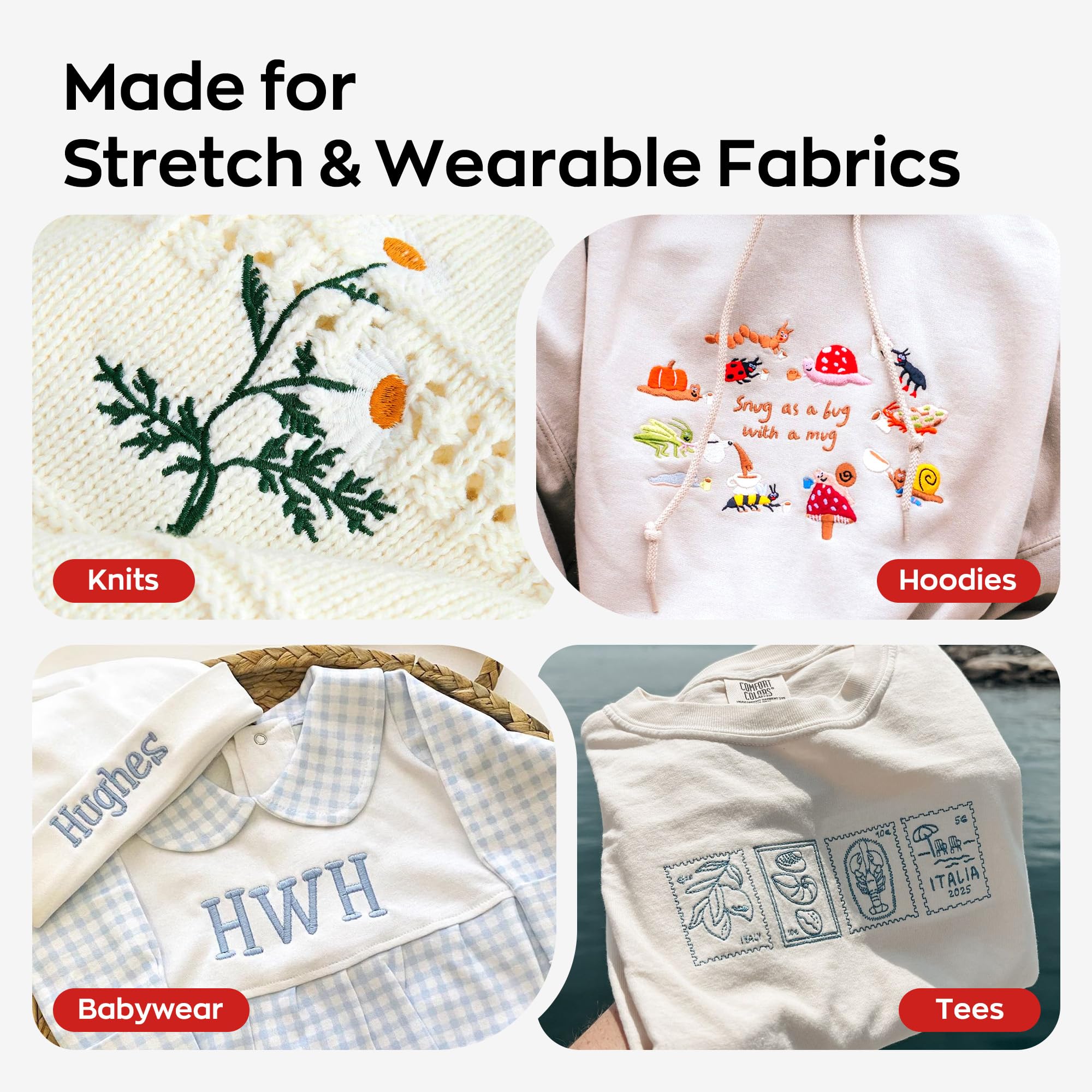 Richword Selected Stabilisateur de broderie à découper pour tricots, 71 g, support permanent anti-froissement, rouleau 30,5 cm x 23 m | Support permanent anti-plis pour tricots, sweats à capuche, polaires, vêtements pour bébé et autres tissus extensibles