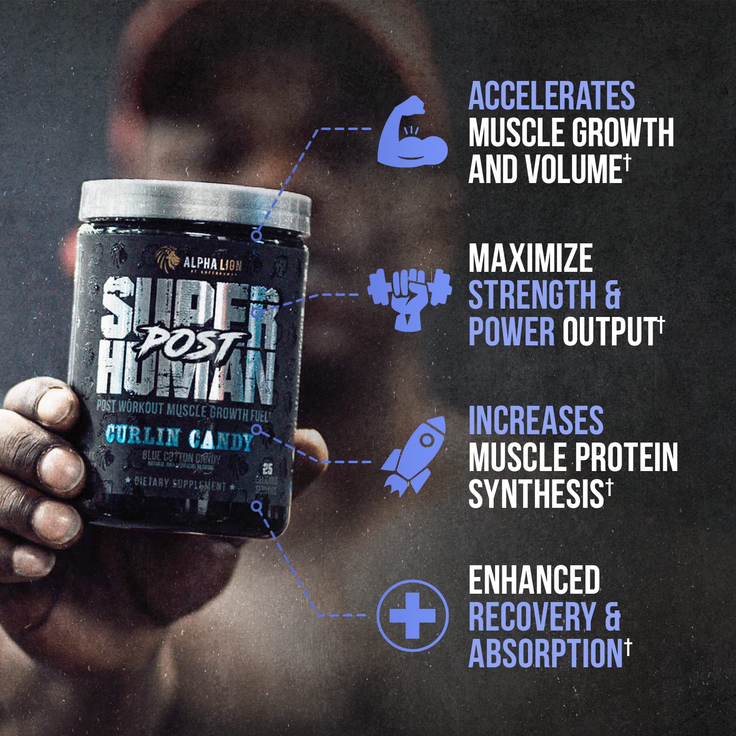 ALPHA LION Superhuman Post, Post Workout Recovery, Fast Acting Post Workout for Men & Women (25 Servings, Curlin Candy) — Amazon image 2