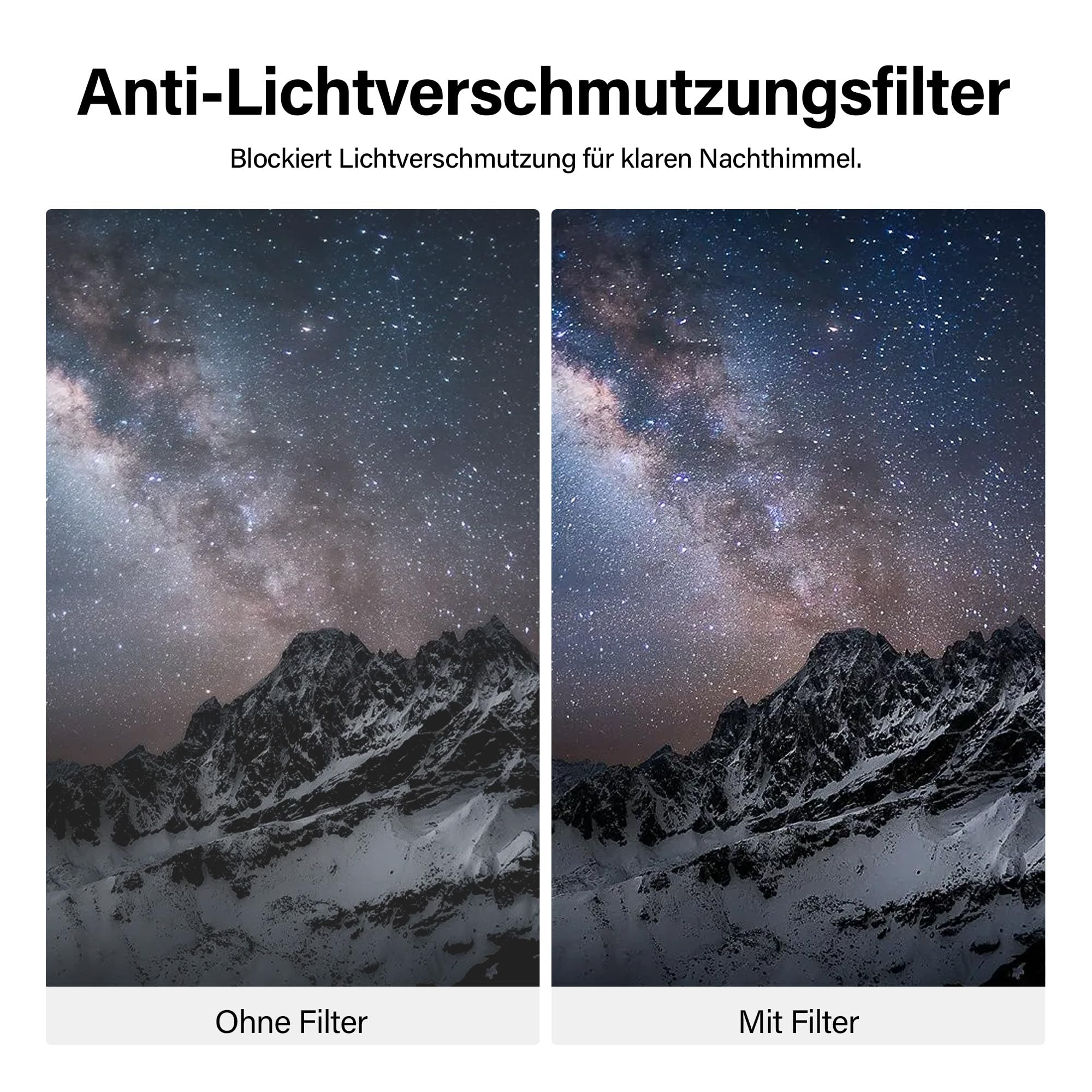 WalkingWay 4-in-1 Set Black Mist 1/4 CPL UV LPR-Nachtfilter für Ace Pro 2