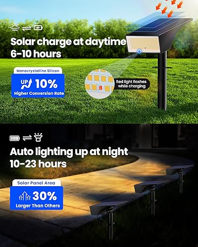 Miniatura 4 de Koicaxy Luces solares impermeables para exteriores, paquete de 4 unidades, IP65, 100 LED, 4 modos de luz, mayor eficiencia de carga, focos solares
