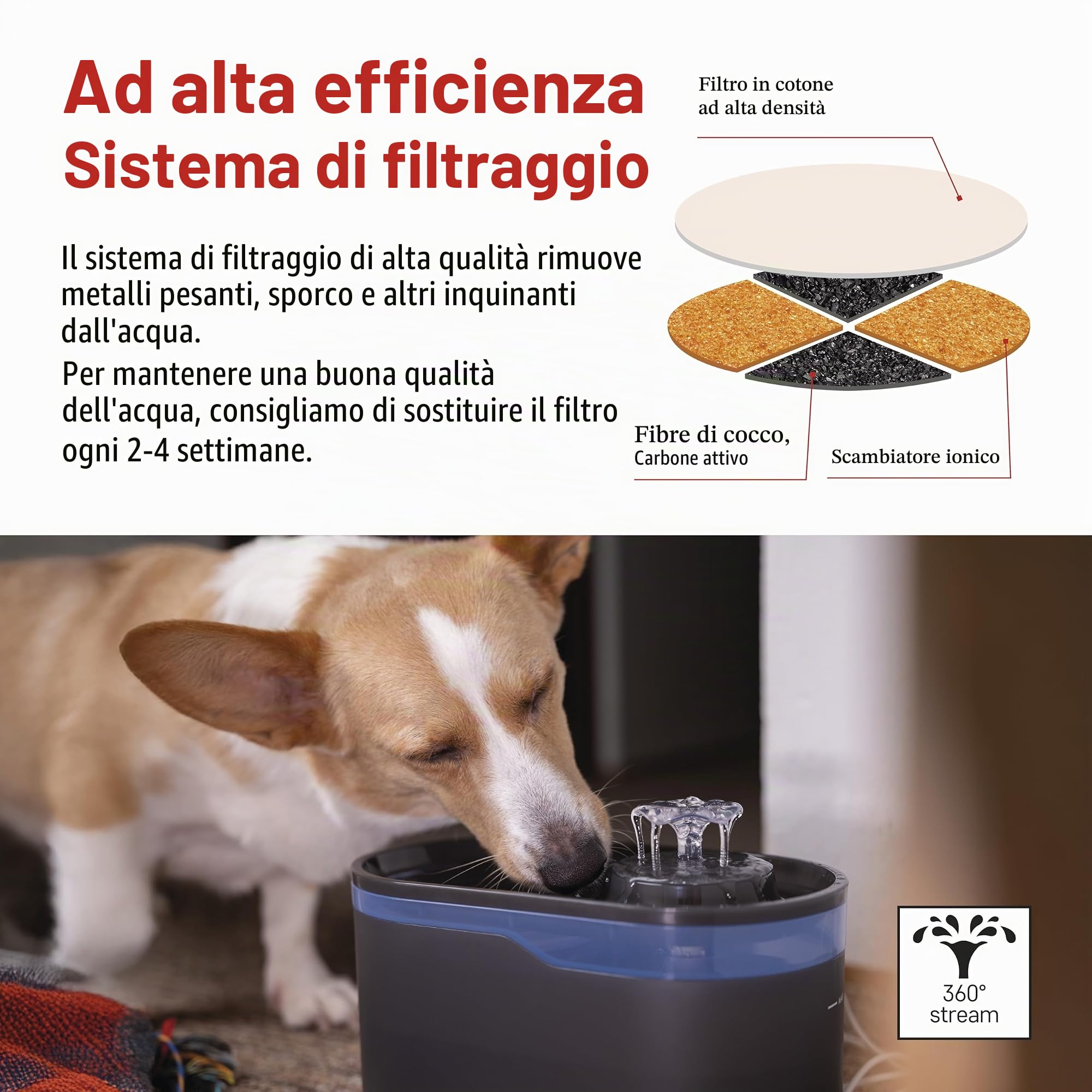 EMOS - GoSmart Fontana per gatti da 2,6 l con sistema di filtrazione - Fontana WLAN Pet Care per cani e gatti con app - Fontana per acqua potabile - Fontana d'acqua per animali domestici - Dispenser