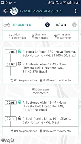 HYTRACK