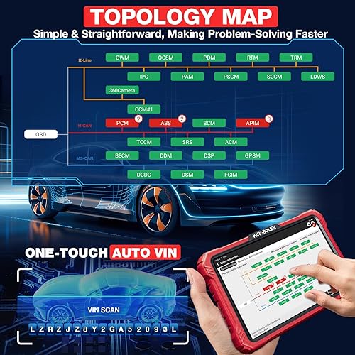 Miniatura 4 de KINGBOLEN K10 Pro Full Systems Mapa de Topología de Escáner de Coche de 10", Herramienta de Escaneo Bidireccional Bluetooth Escáner OBD2, Servicio
