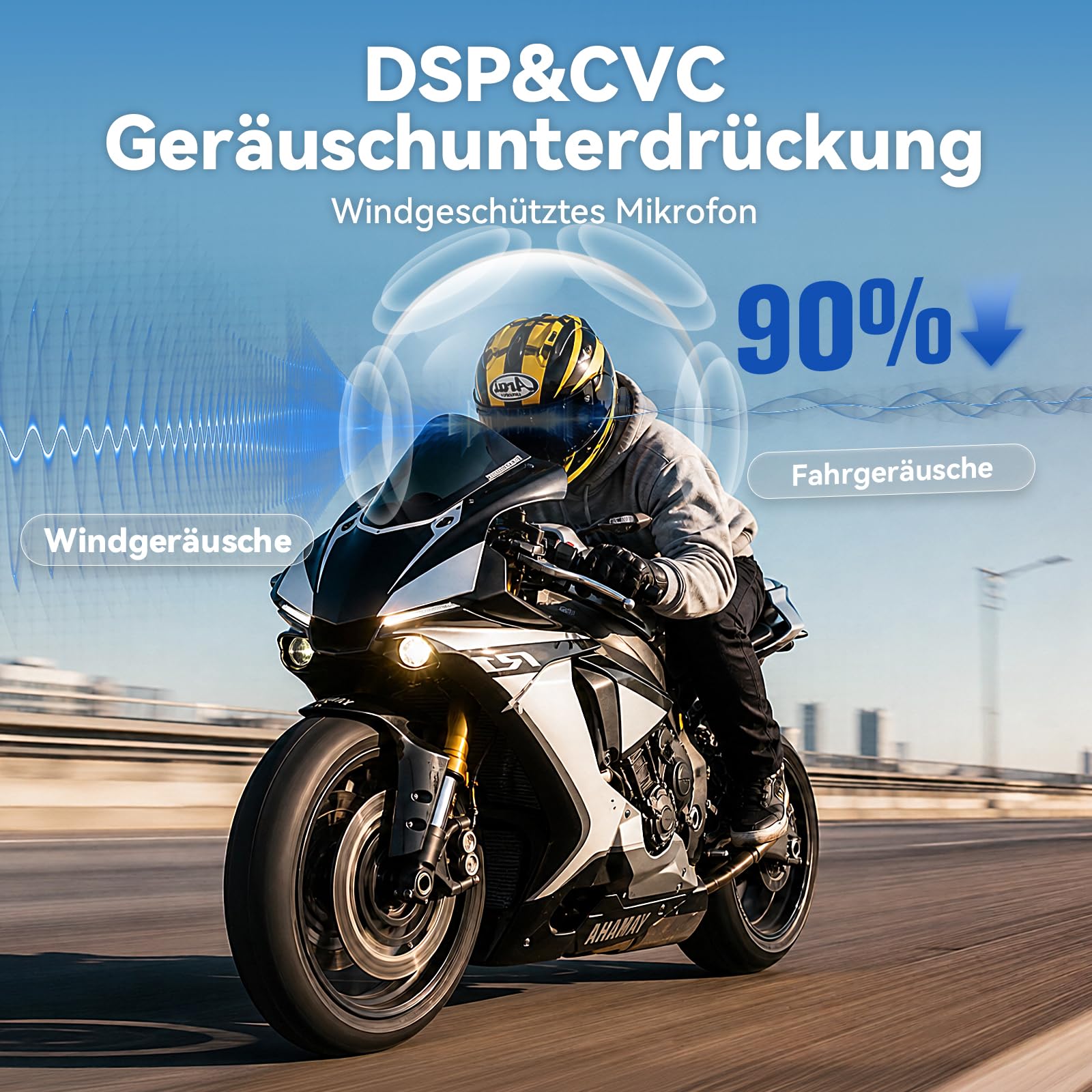 N2 Motorrad Intercom Bluetooth 5.4, 1000m Kommunikation für 2 Fahrer | Helm Headset, Audio-Multitasking, Bluetooth Dual-Chip, 40mm Hi-Fi, Musik Sharing,1000mAh Akku, IP67 wasserdicht, DSP & CVC