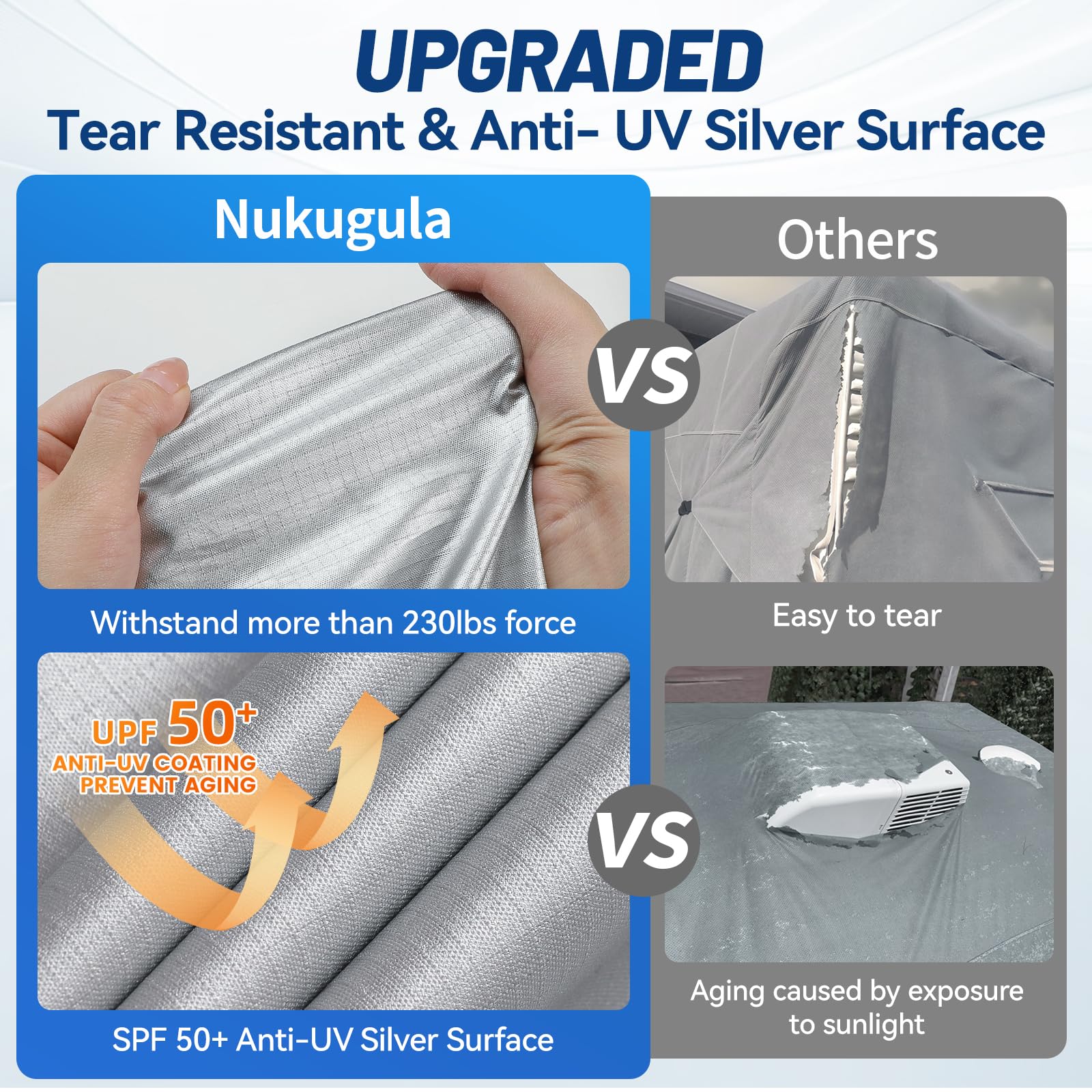 Cubierta Plegable de poliéster Plateado 420D Ripstop para Caravana de 10 a 12 pies con Bolsa de Almacenamiento, Impermeable, Anti-UV, Transpirable, Cubierta para Remolque con 5 + 2 Correas