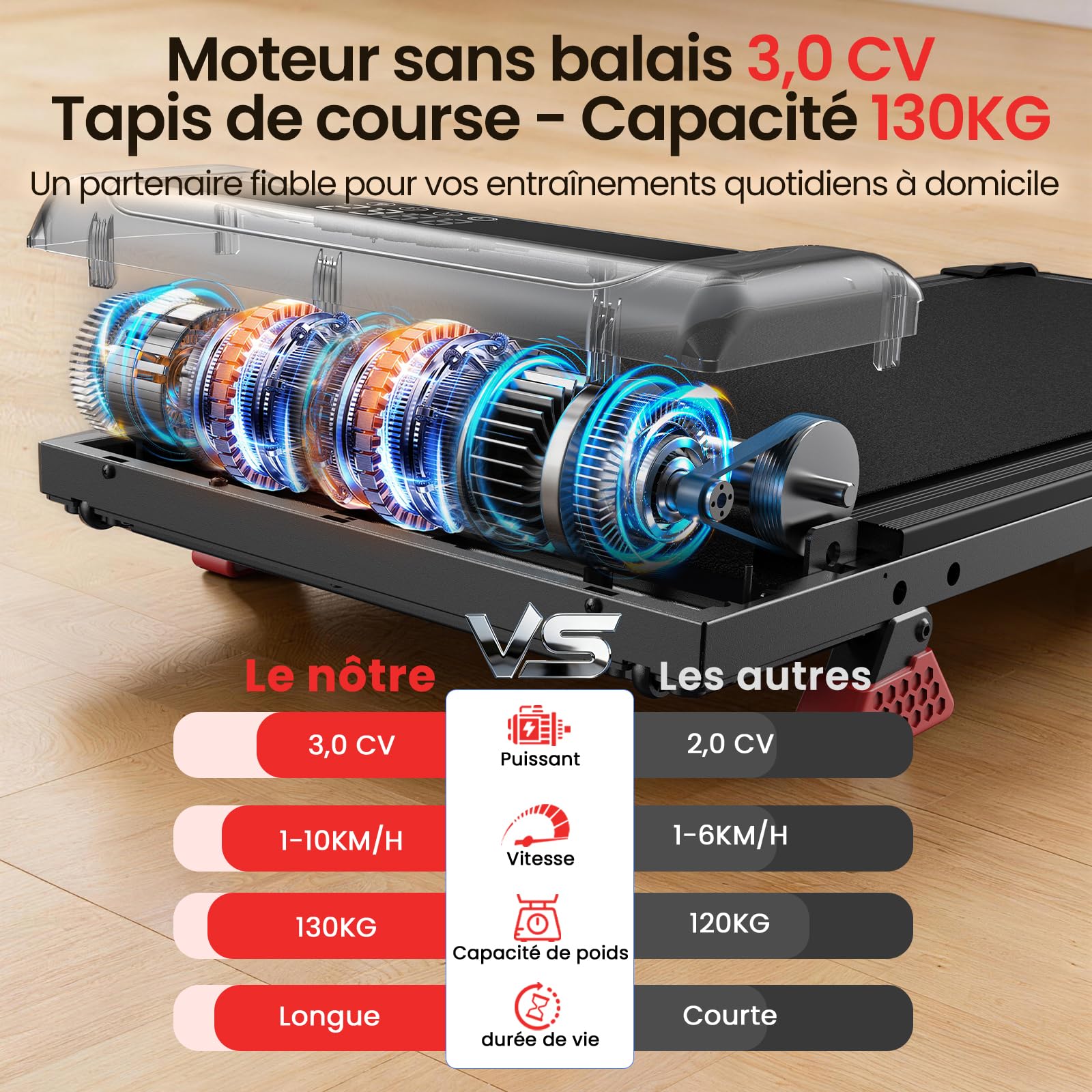 Tapis de Course et Marche 3 en 1 avec Pente 7% – Tapis Roulant Silencieux, 8 km/h, 2,5 CV, Amorti Confortable, Charge 130 kg, Écran LCD – Maison & Bureau
