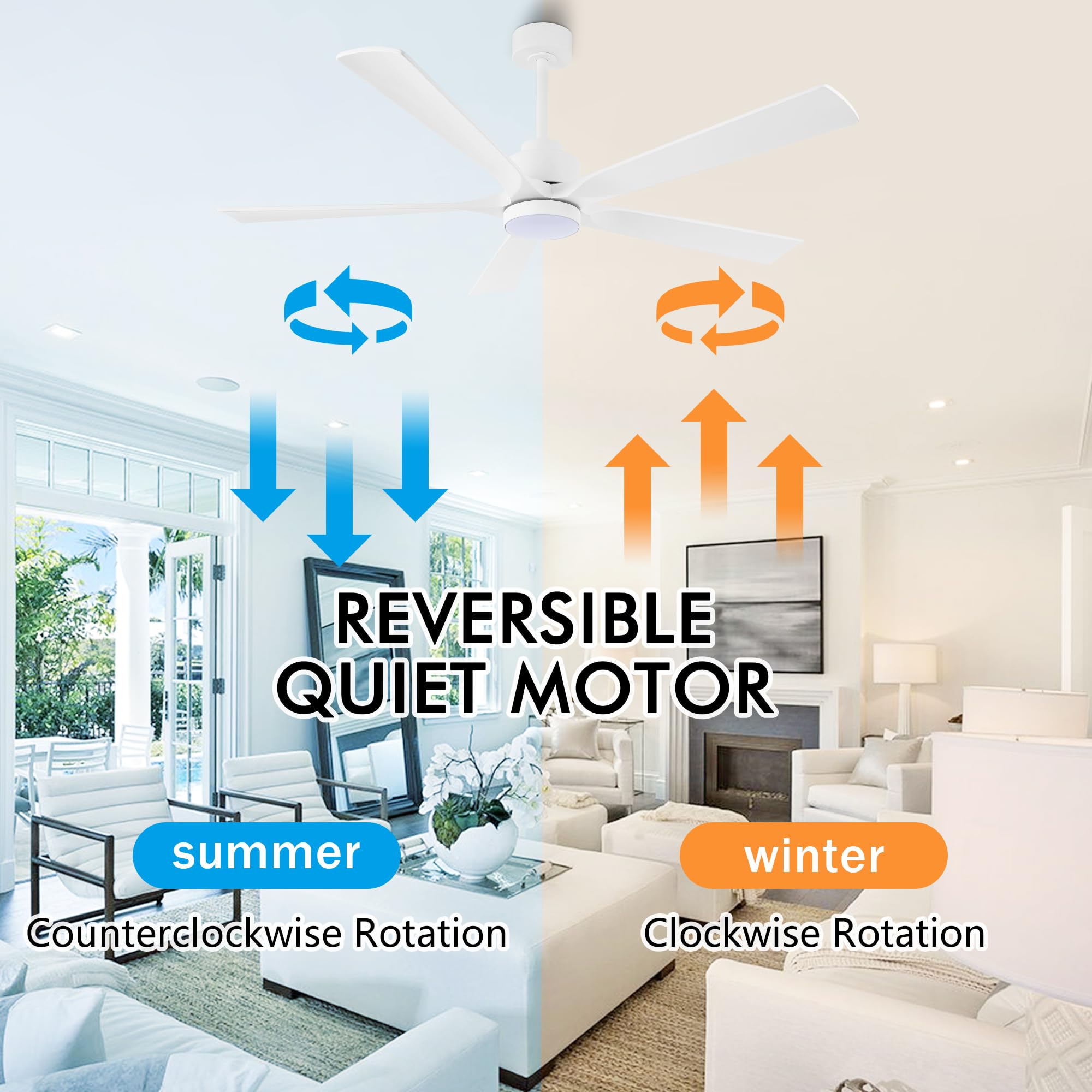 ELEHINSER 60" Modern Ceiling Fan with Lights and Remote Control, 5 Solid Wood Blades 6-Speed Noiseless Reversible DC Motor, Ceiling Fan for Bedroom Dinning Living Room, White