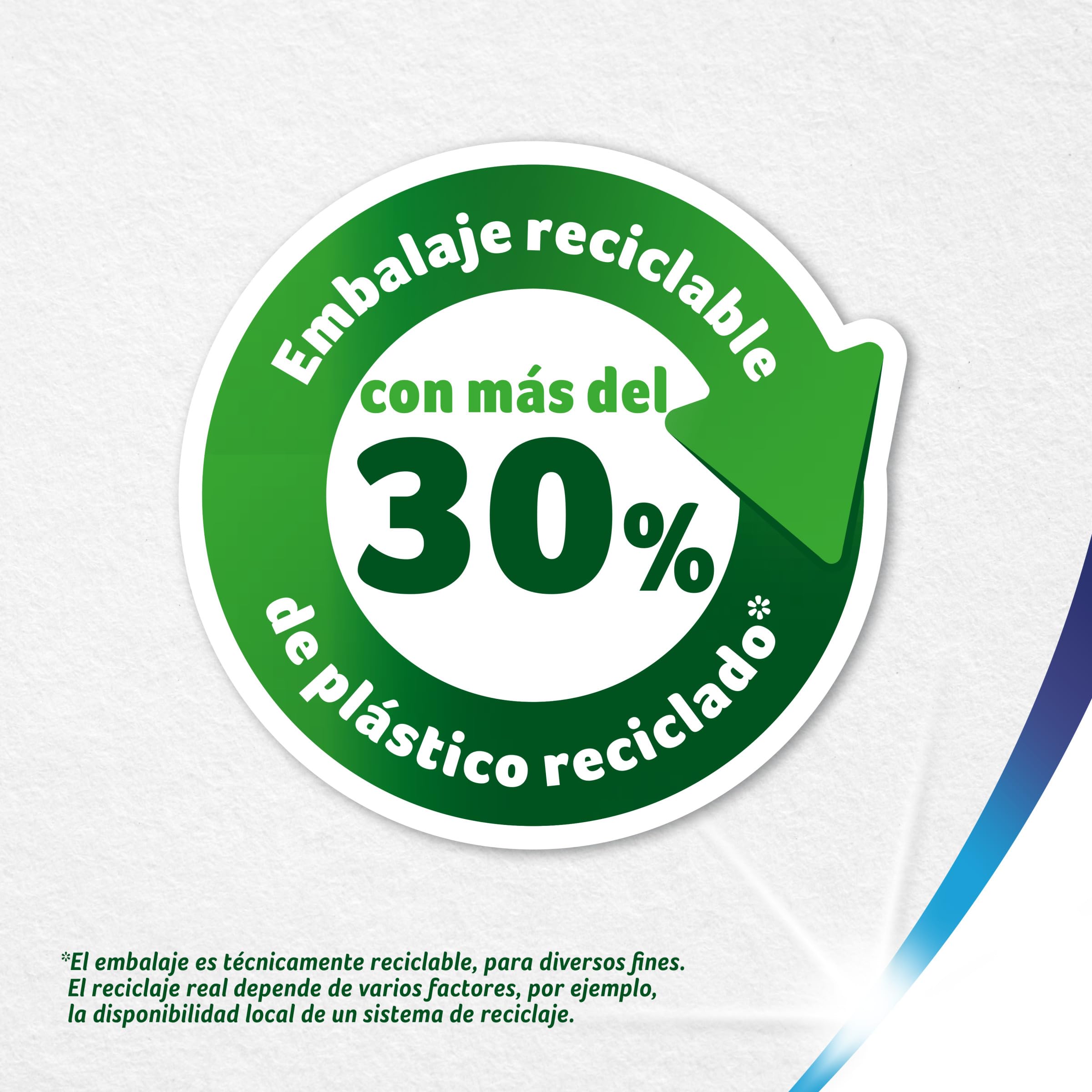 Colhogar Ultra Suave Original x108 - Papel Higiénico Blanco de 2 Capas - 9 paquetes de 12 Rollos, Sin Perfume