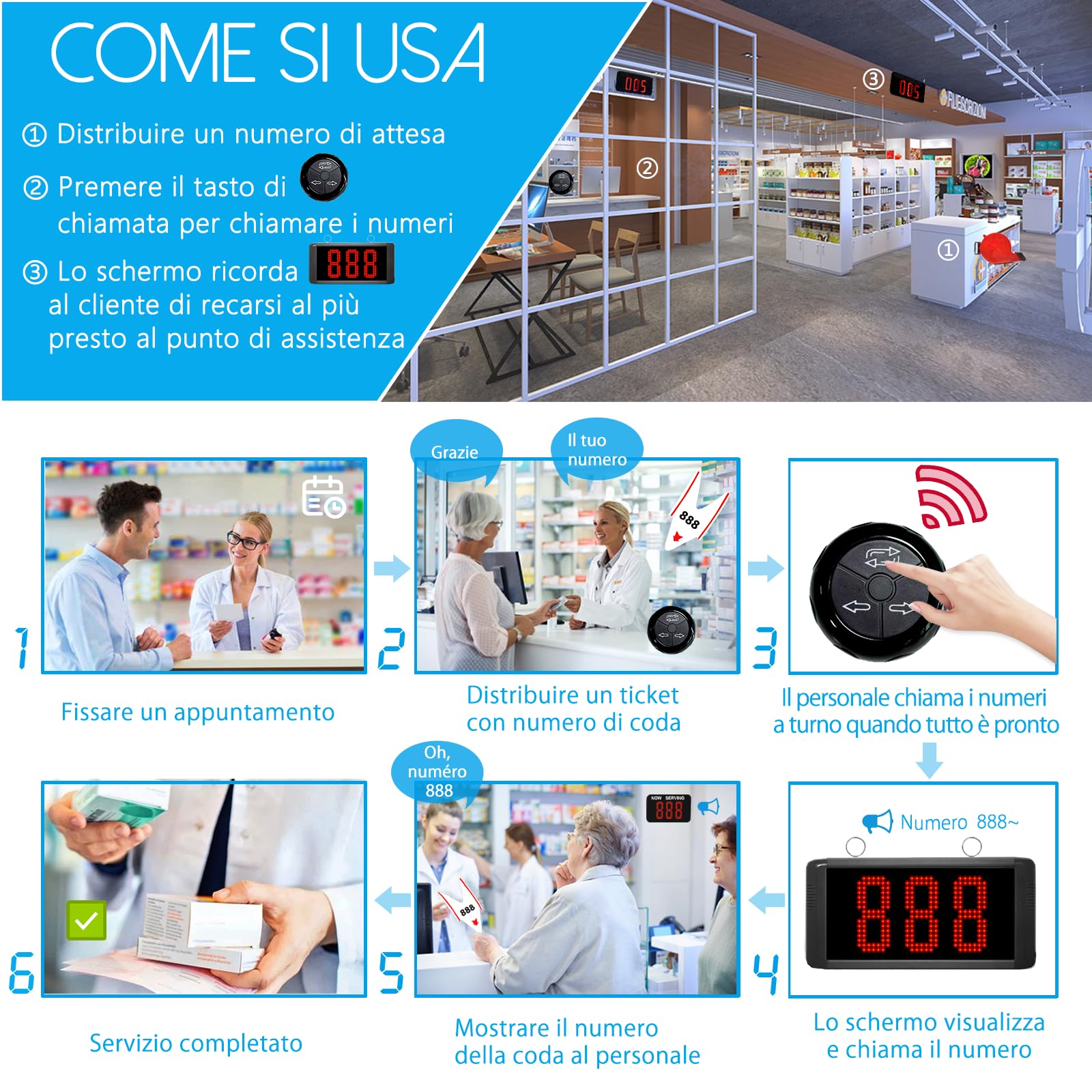 Eliminacode Due Display 3 Cifre (Chiamata in Italiano) | Gestione Code: 000-999/000-099/A00-E99 | 2x Display +3x Pulsanti +Telecomando | Per Ristorante/Ospedale/Negozio/Farmacia/Supermercato